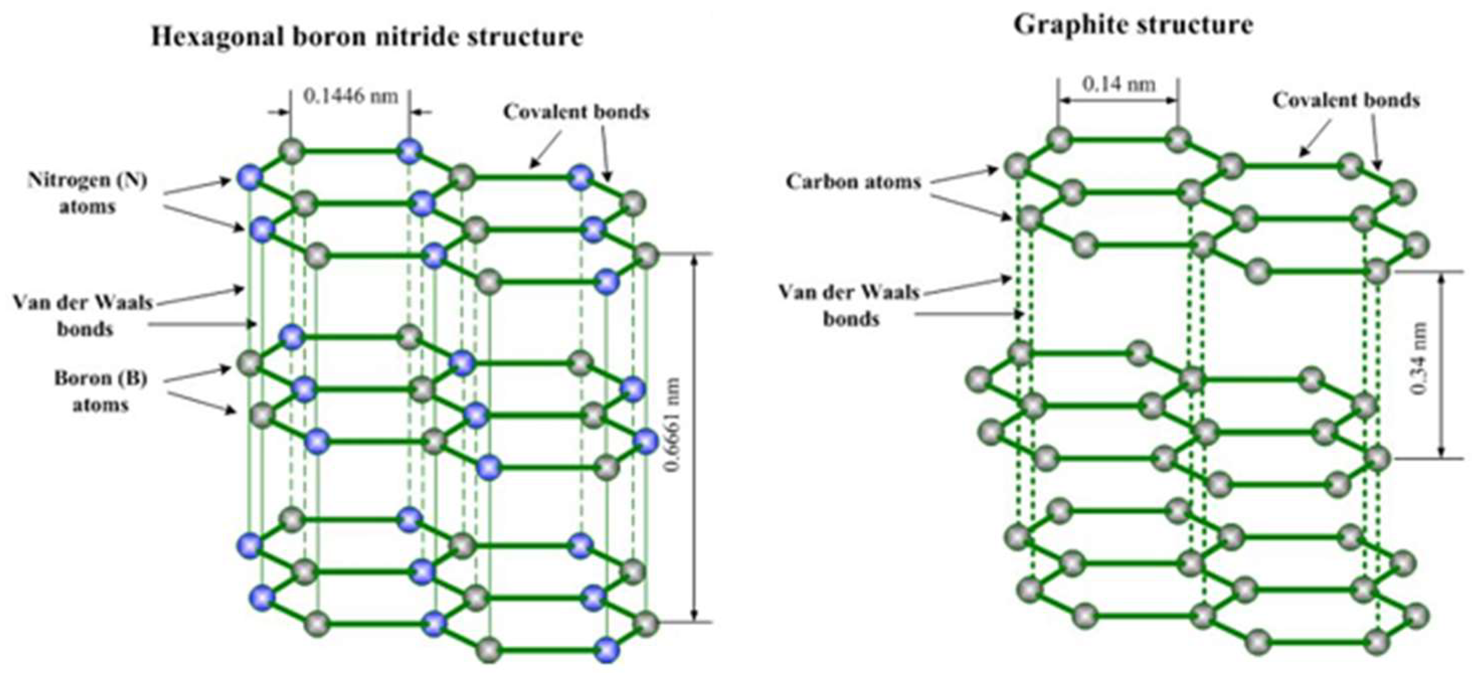 Crystals 15 00536 g001