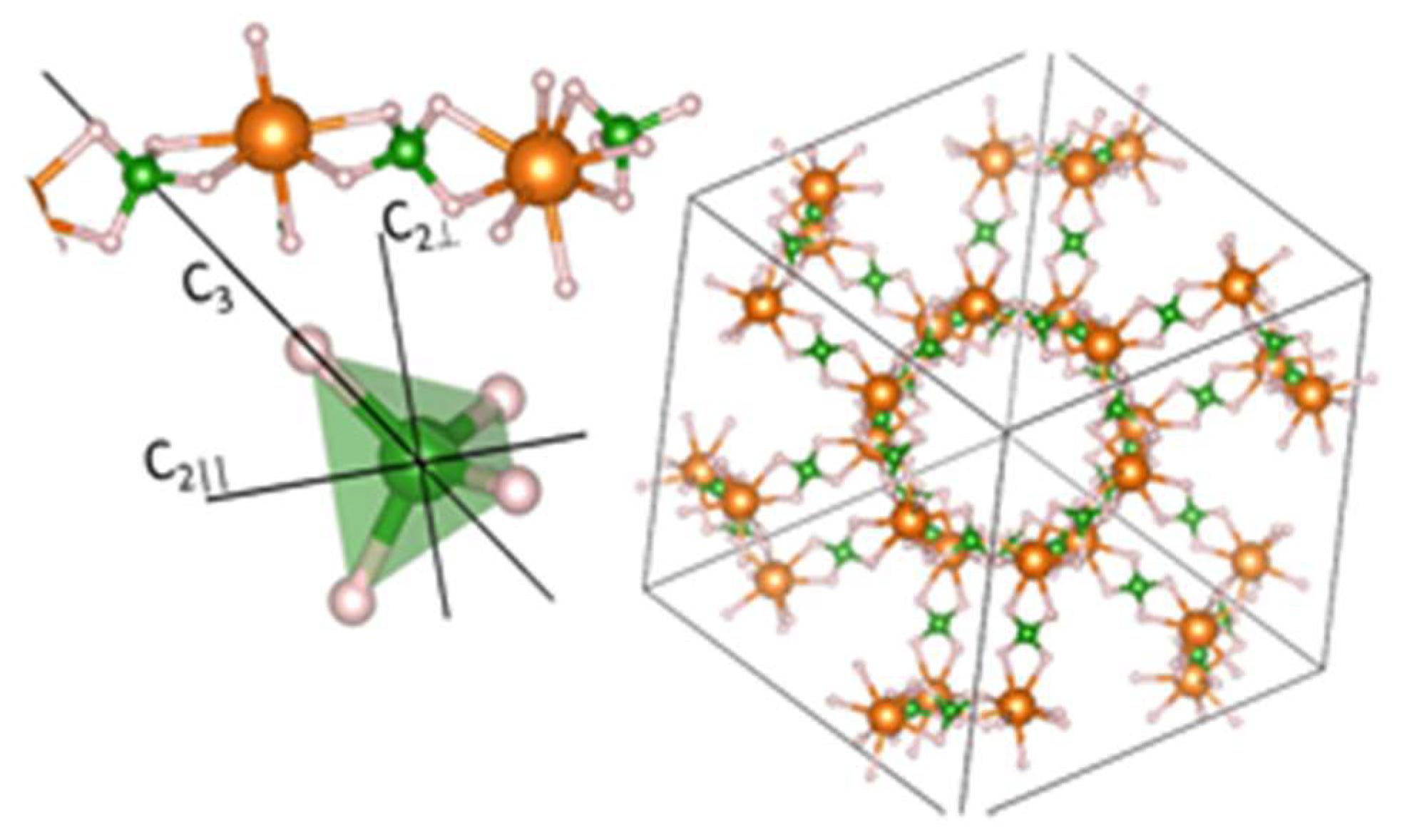 Crystals 15 00536 g003