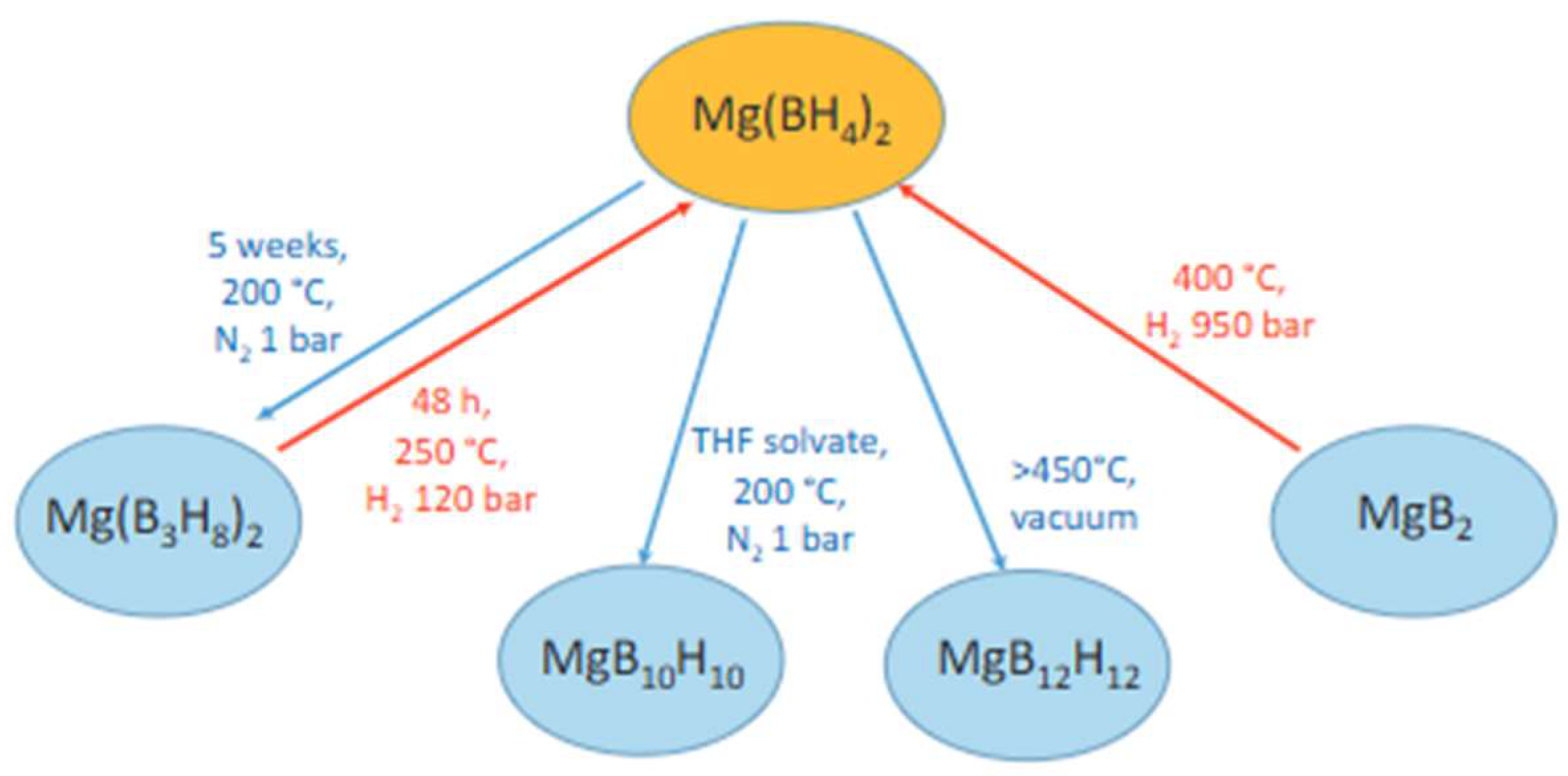Crystals 15 00536 g004