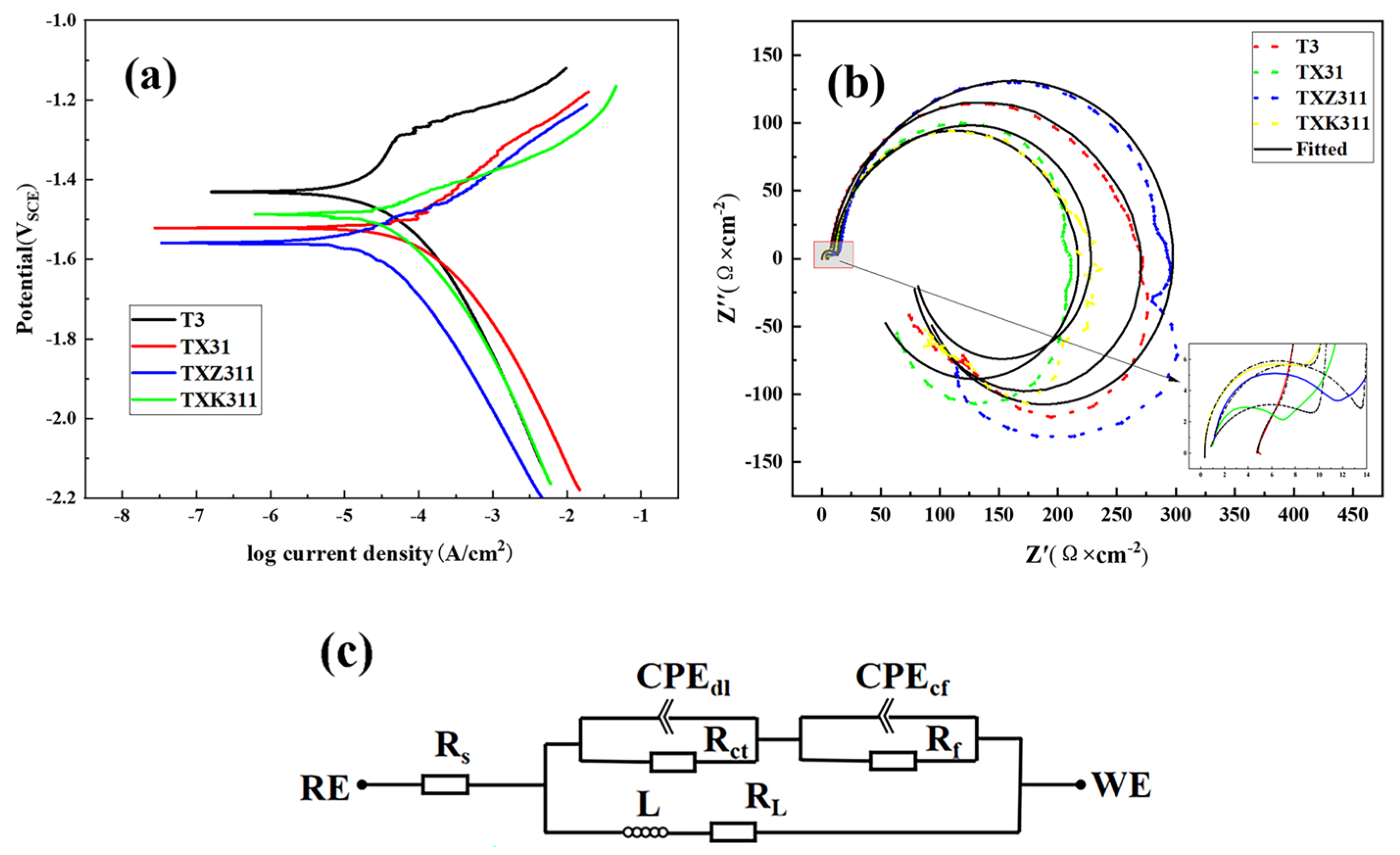 Crystals 15 00537 g008