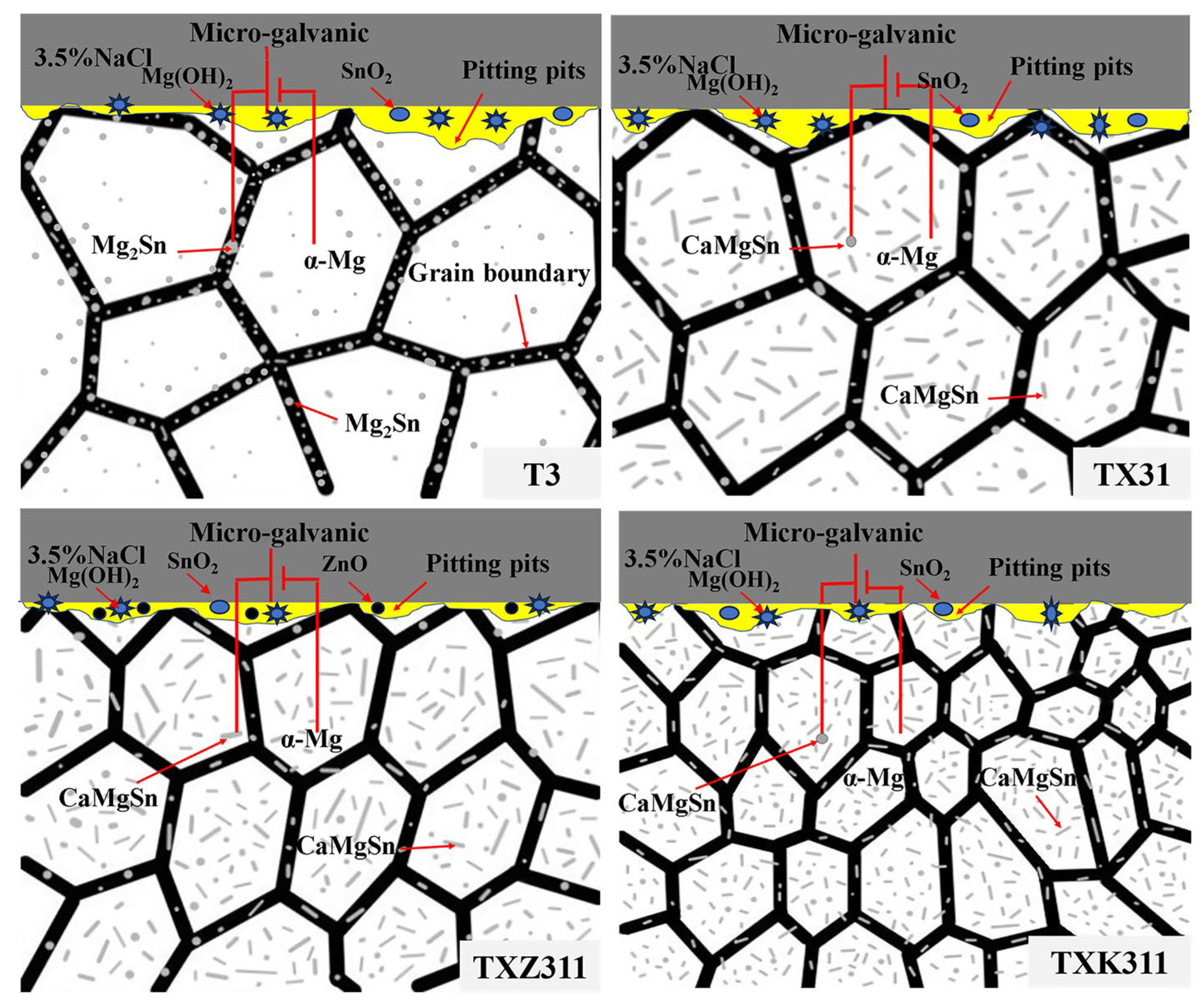 Crystals 15 00537 g009