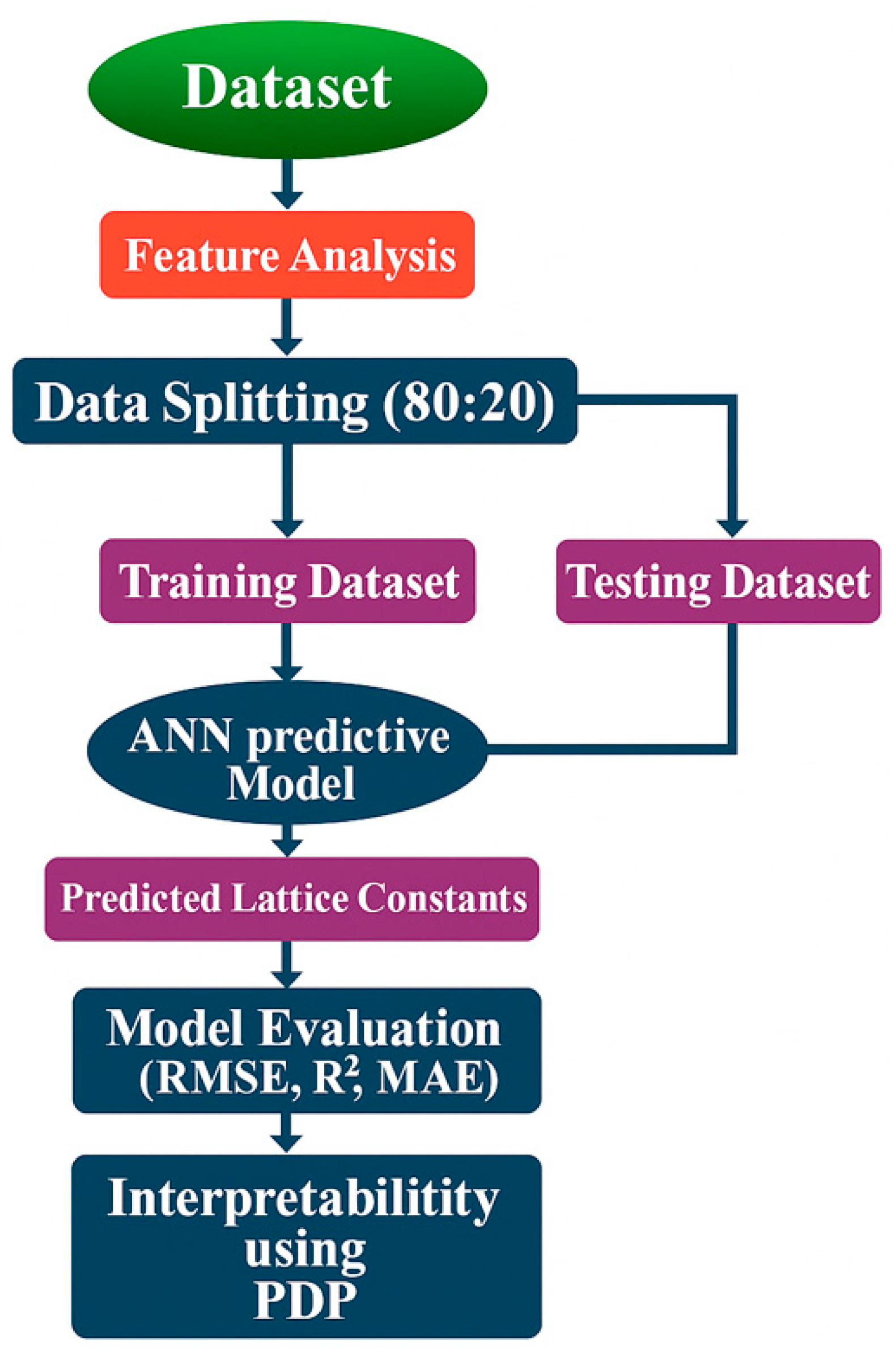 Crystals 15 00538 g002
