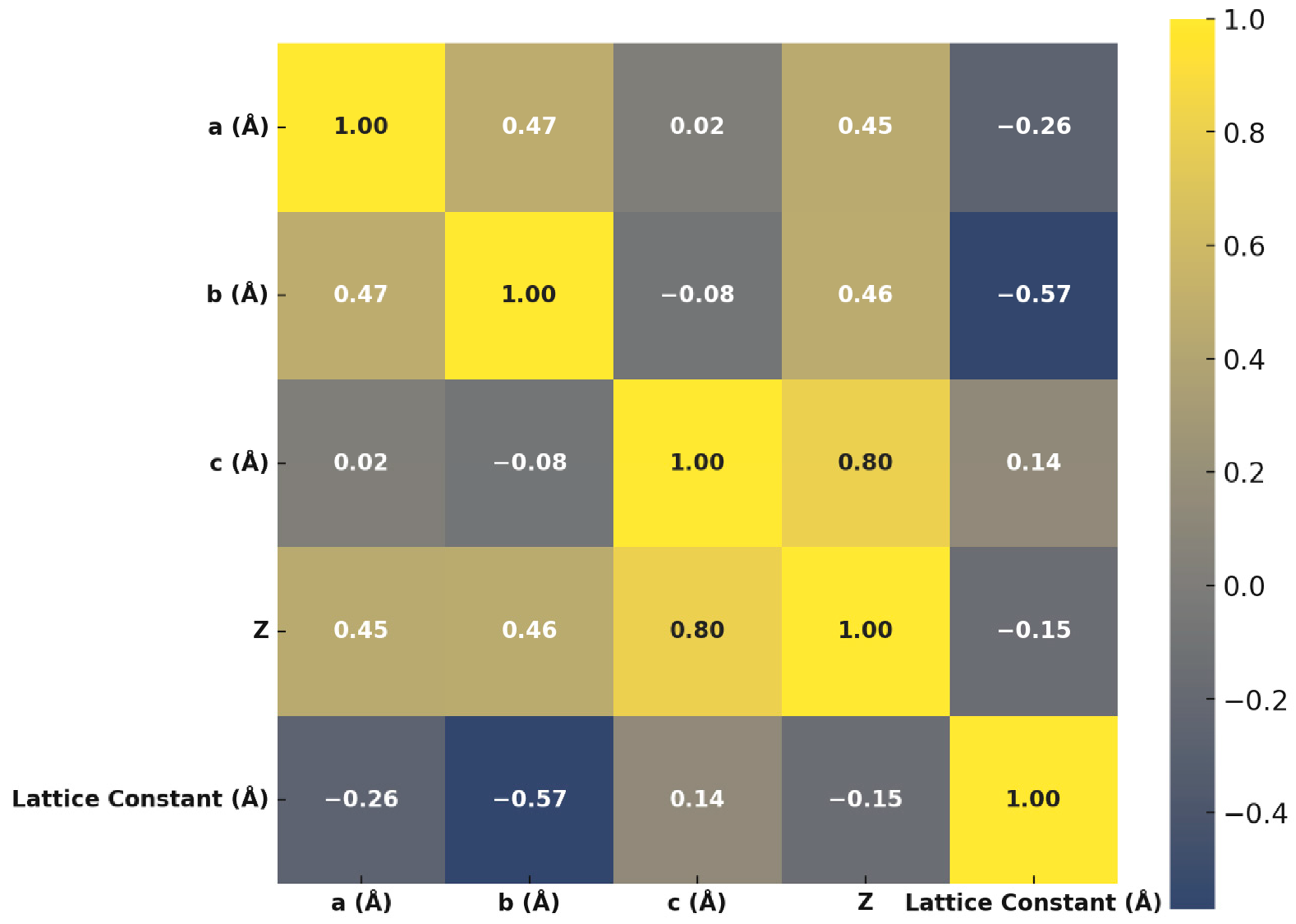 Crystals 15 00538 g004