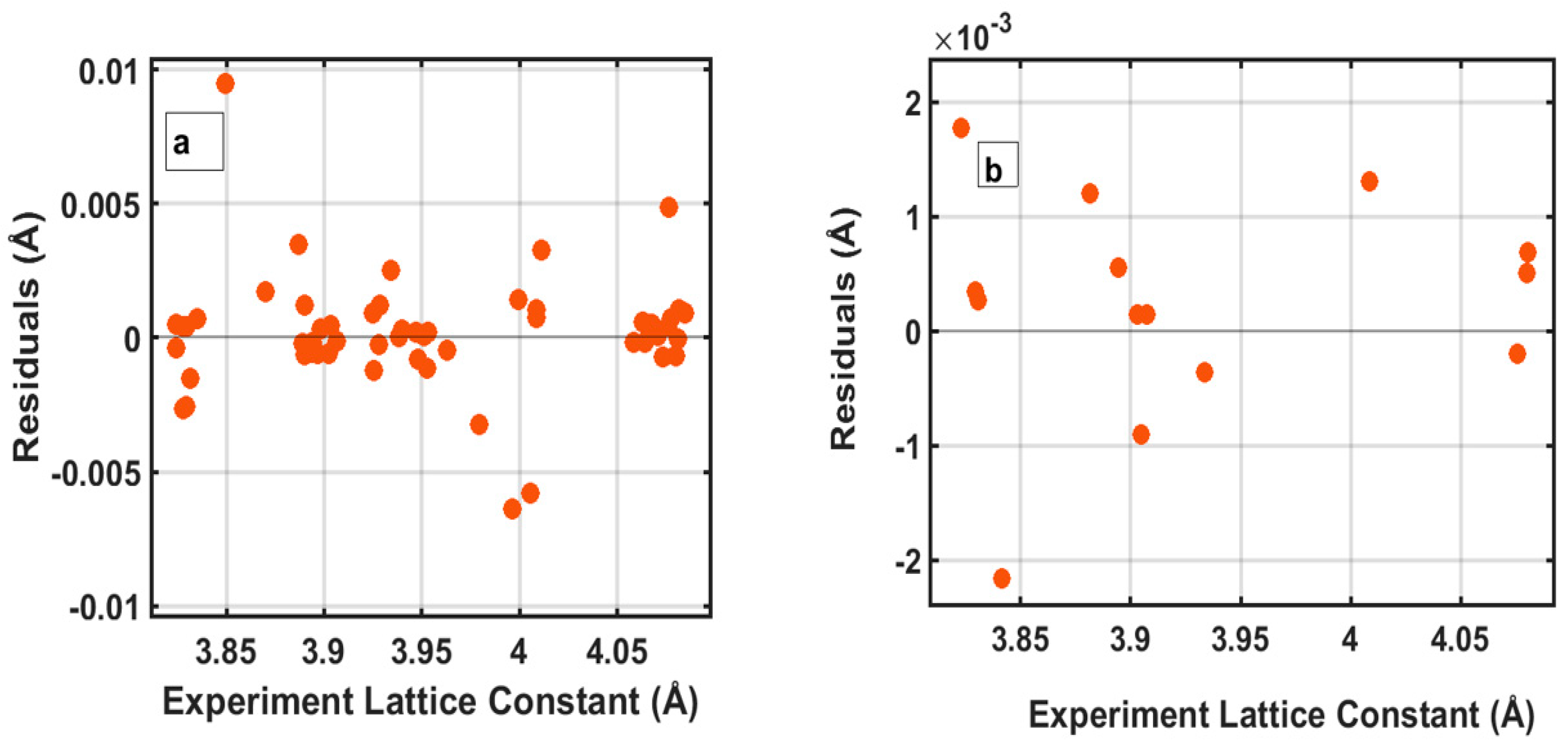 Crystals 15 00538 g006