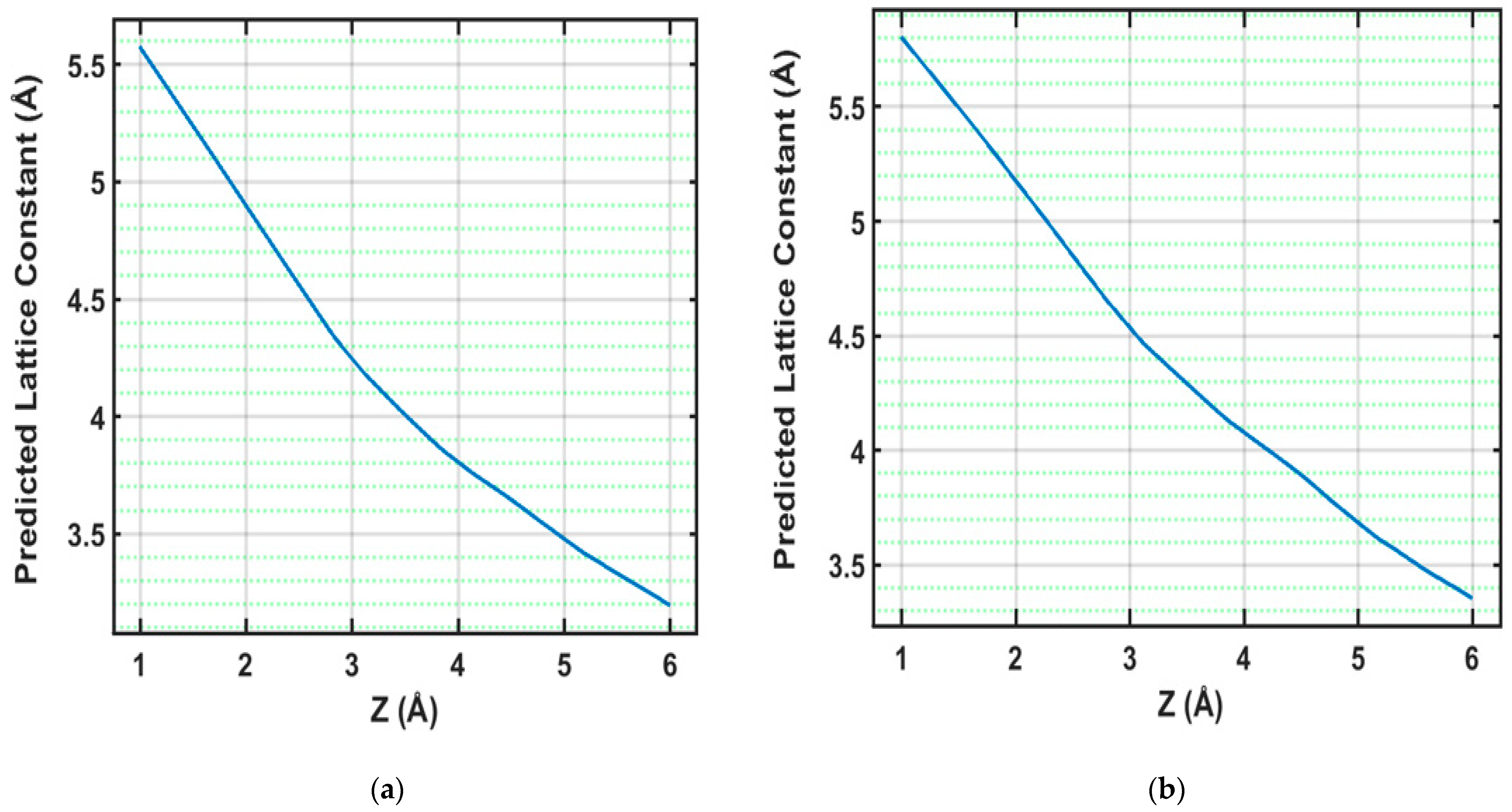 Crystals 15 00538 g010