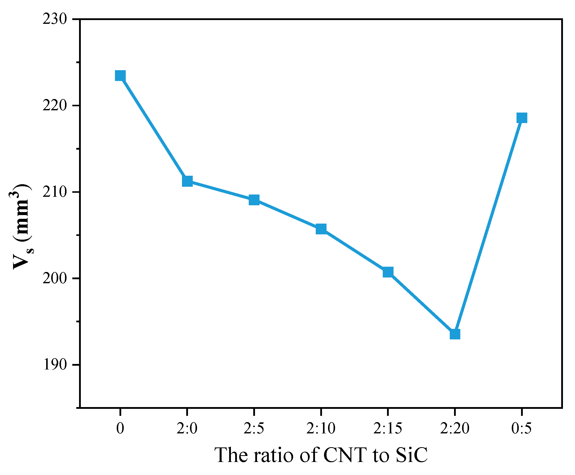 Crystals 15 00539 g003