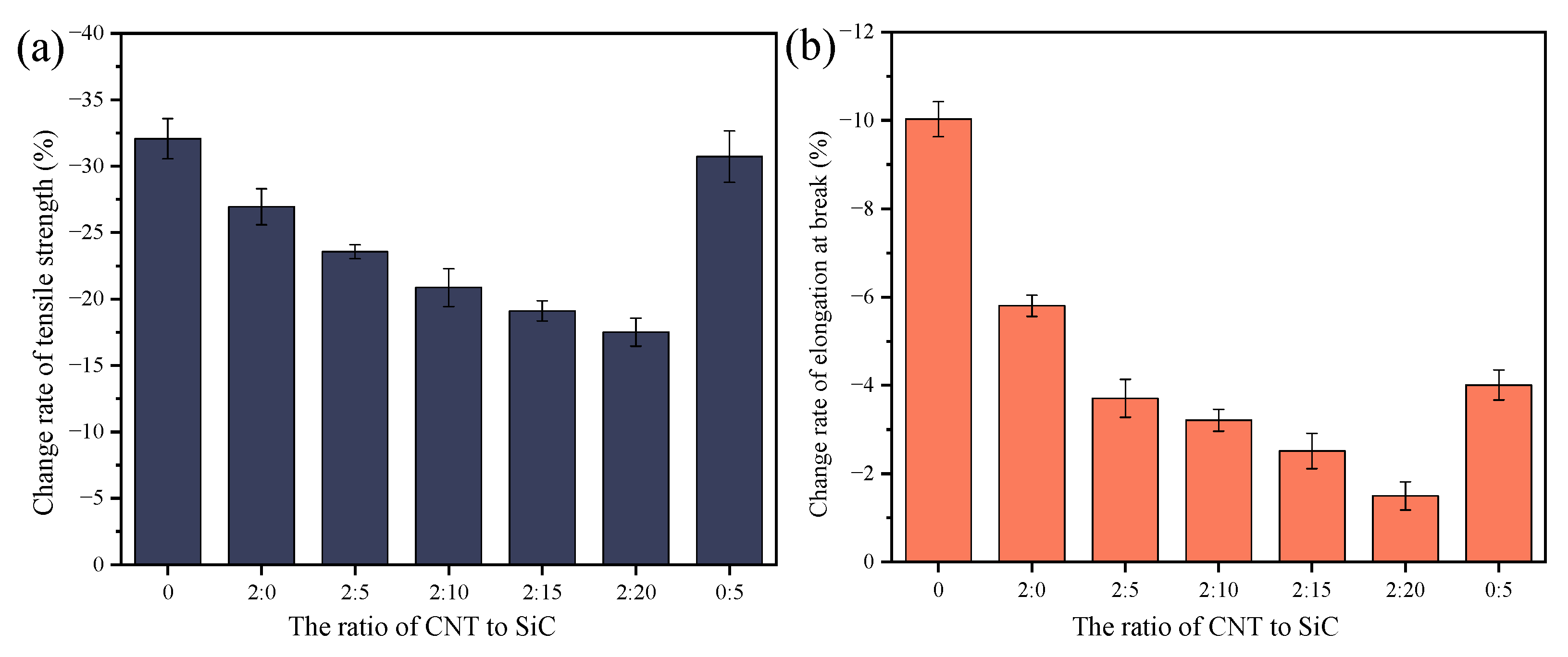 Crystals 15 00539 g008