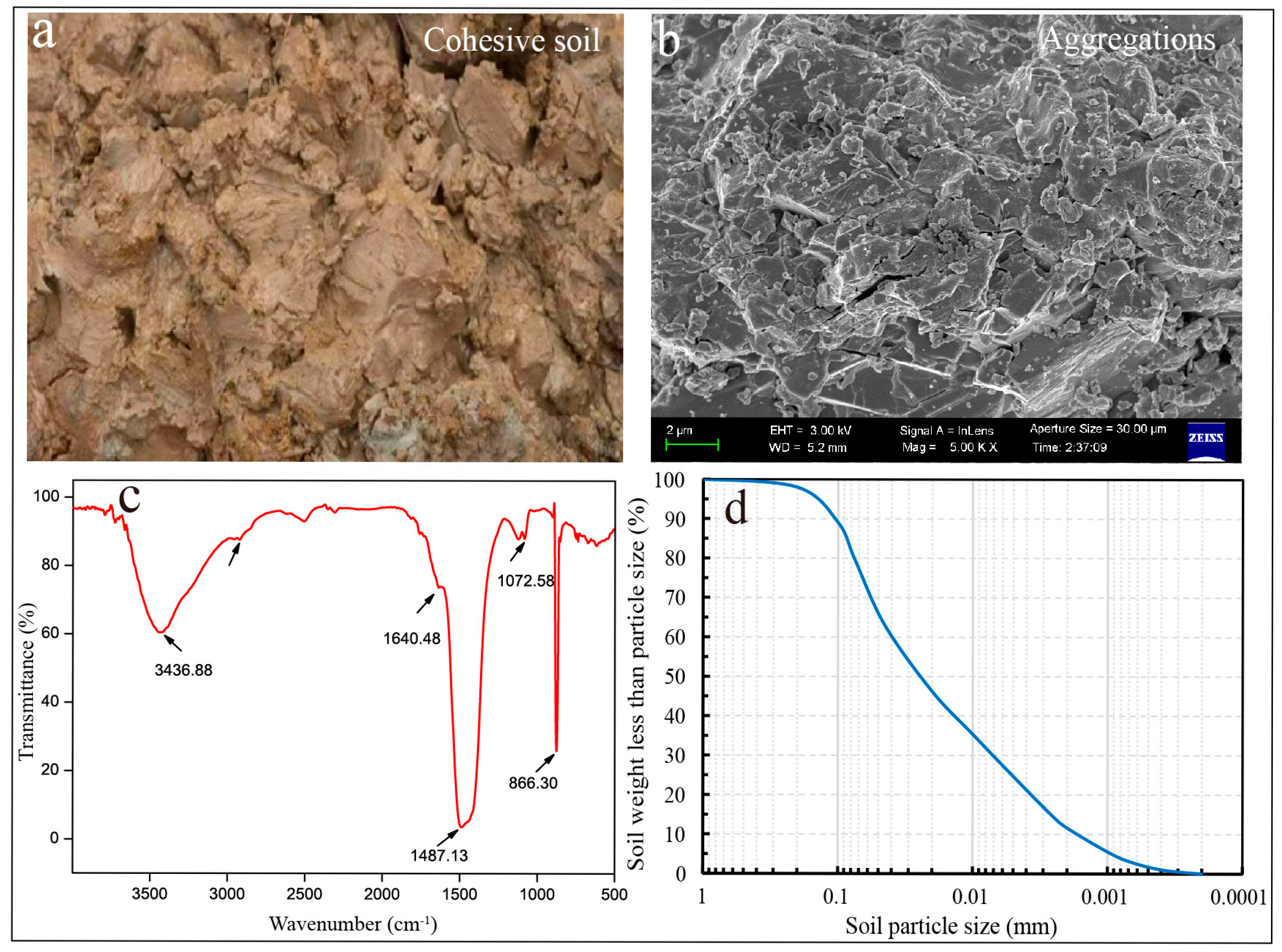 Crystals 15 00540 g001