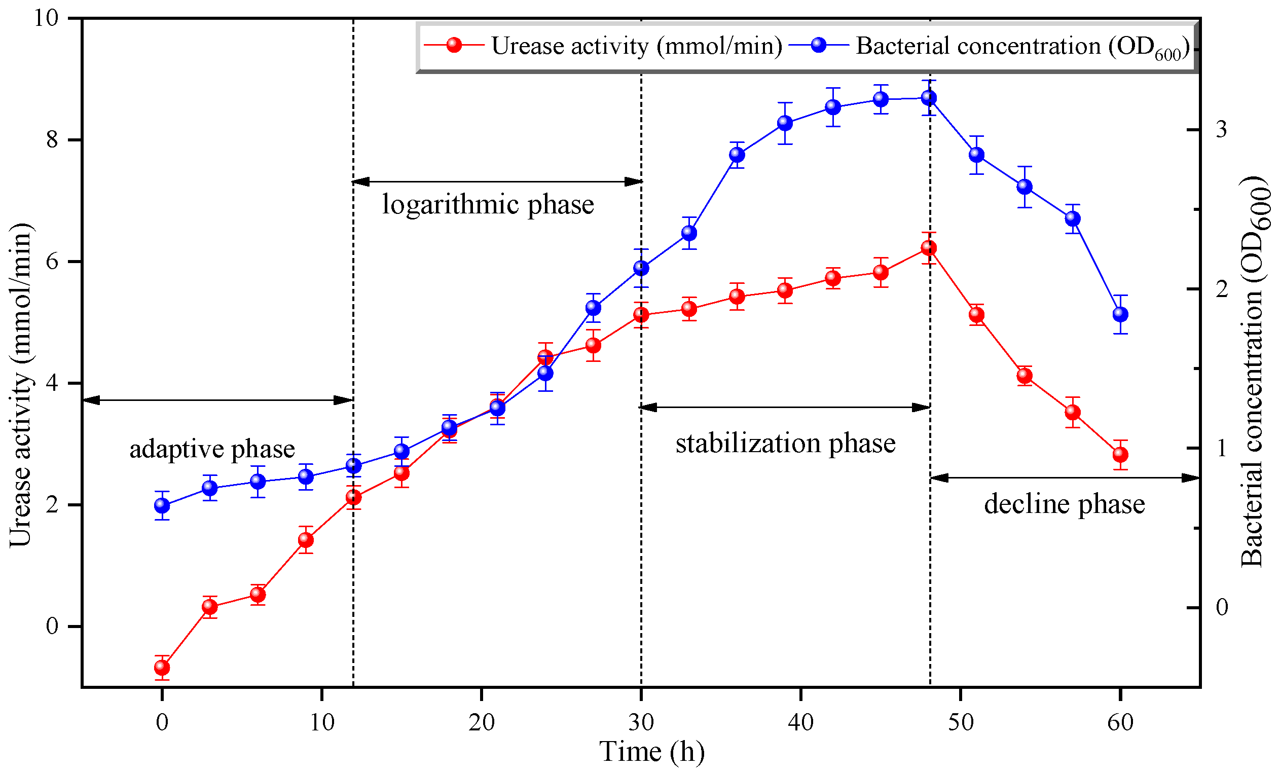 Crystals 15 00540 g002