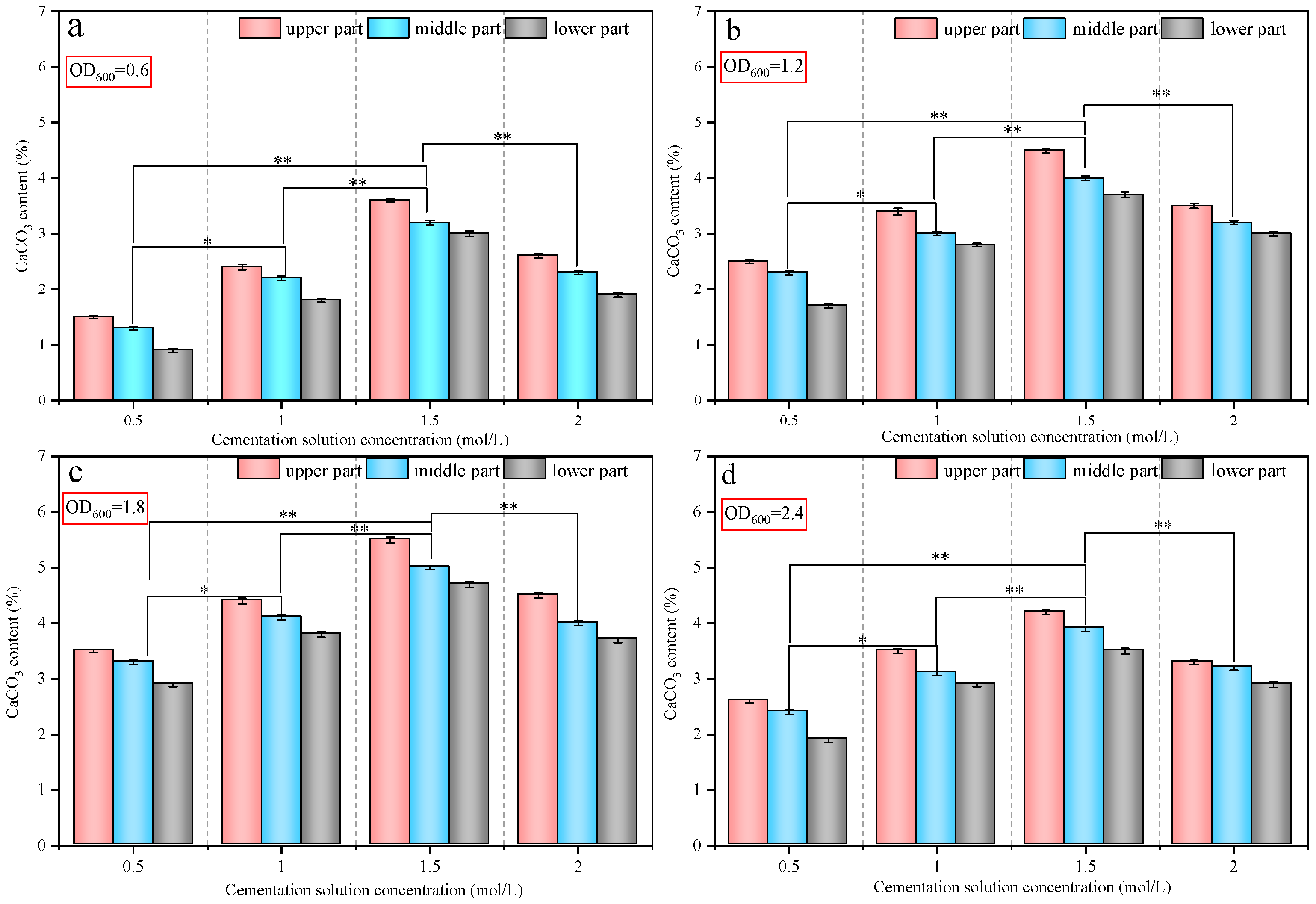 Crystals 15 00540 g003