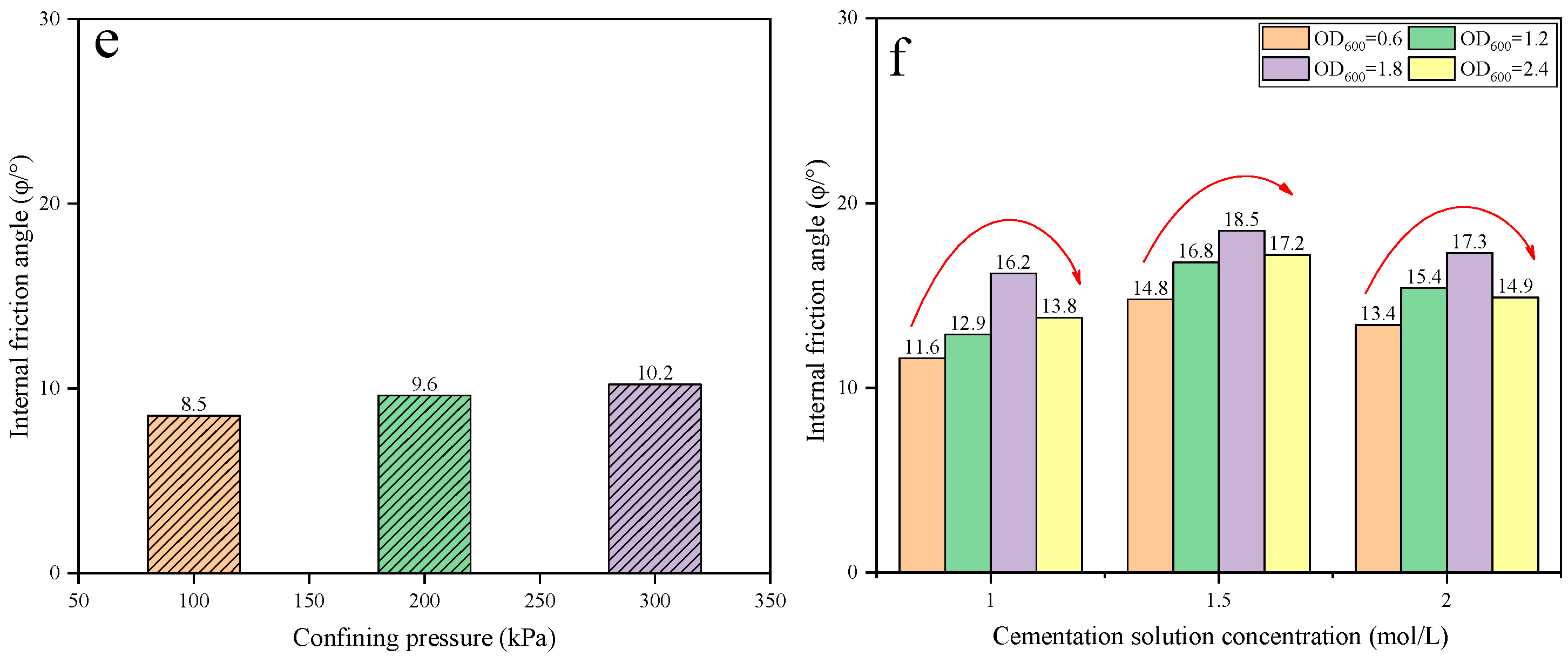 Crystals 15 00540 g006b