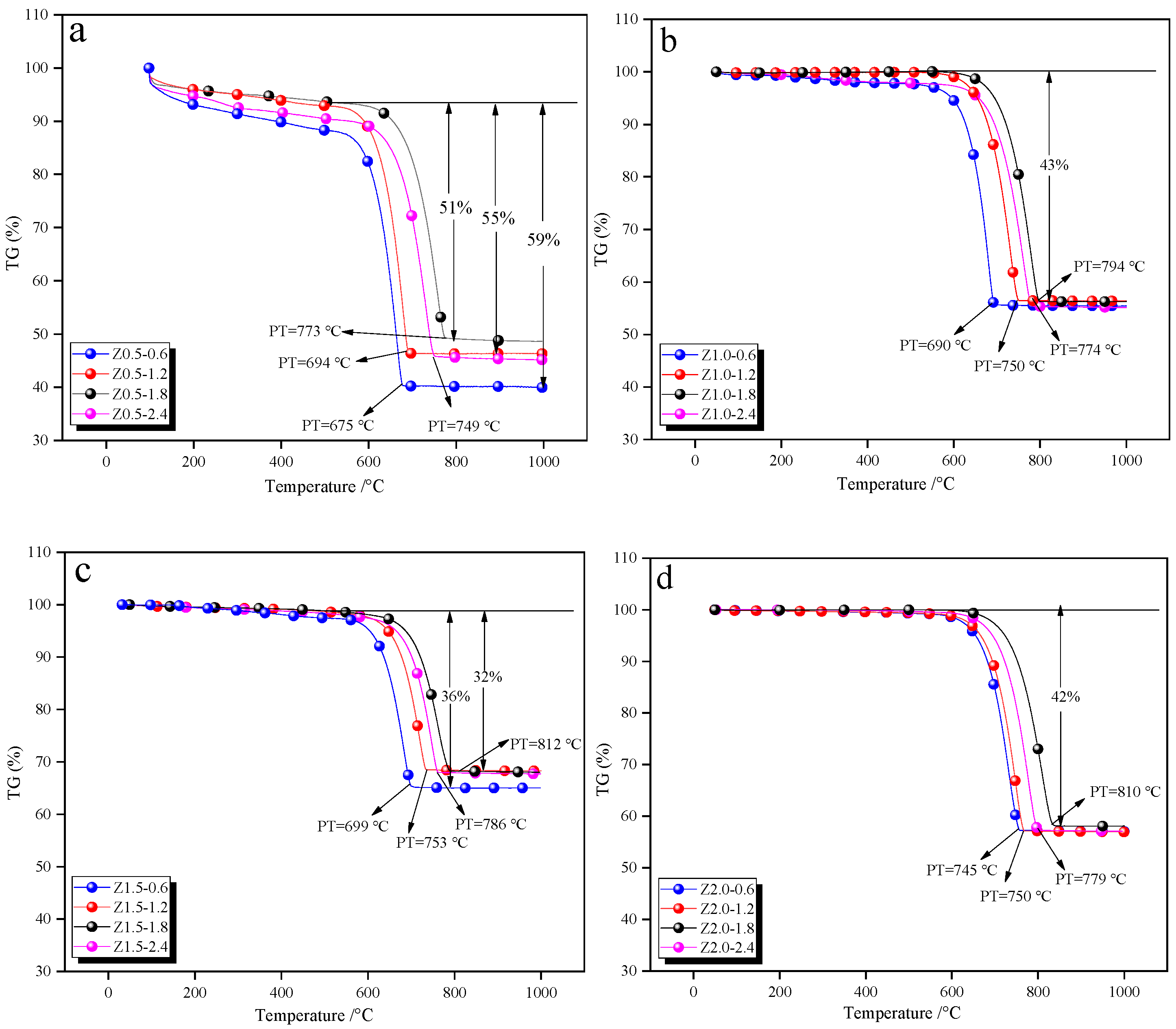 Crystals 15 00540 g007