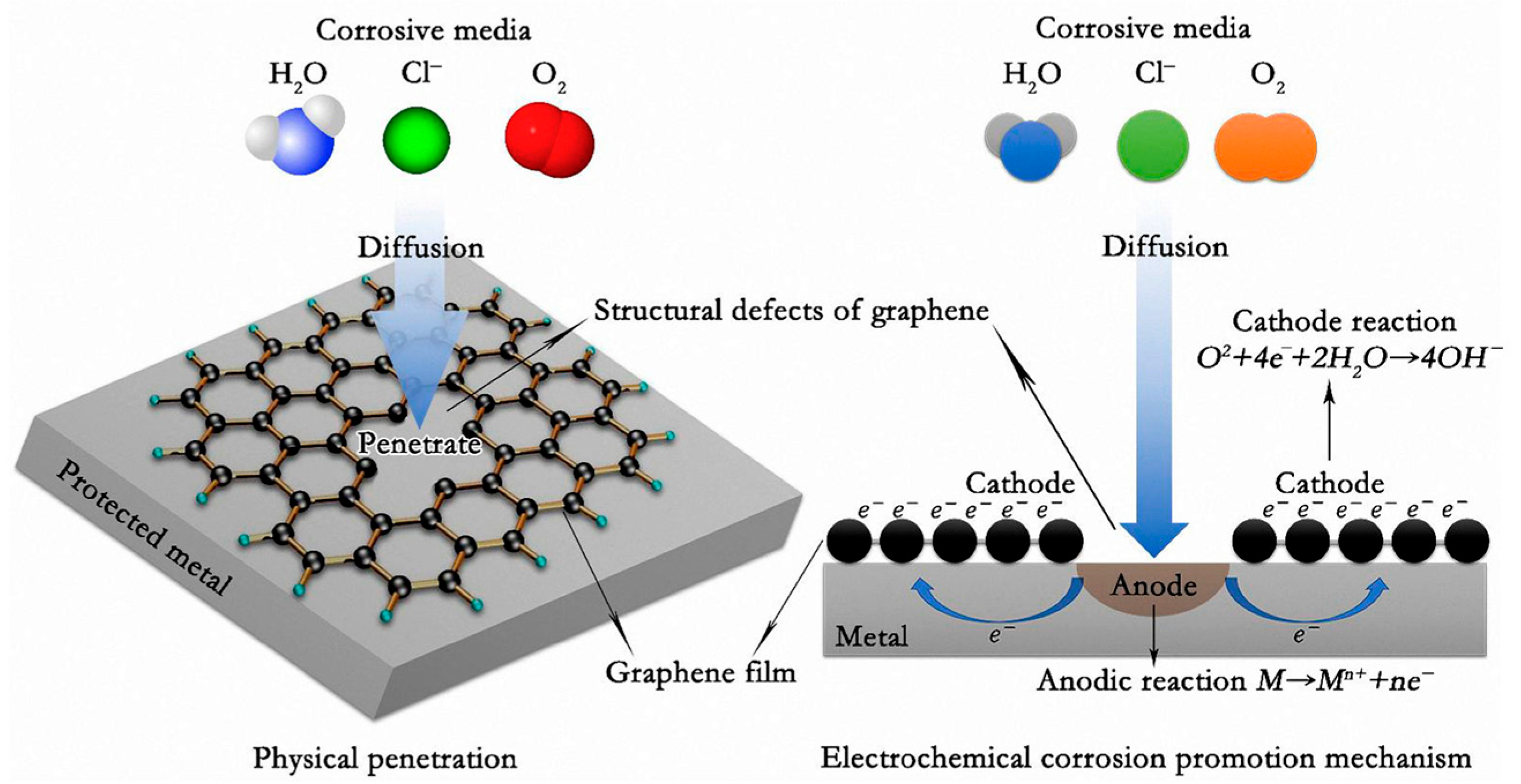 Crystals 15 00541 g005