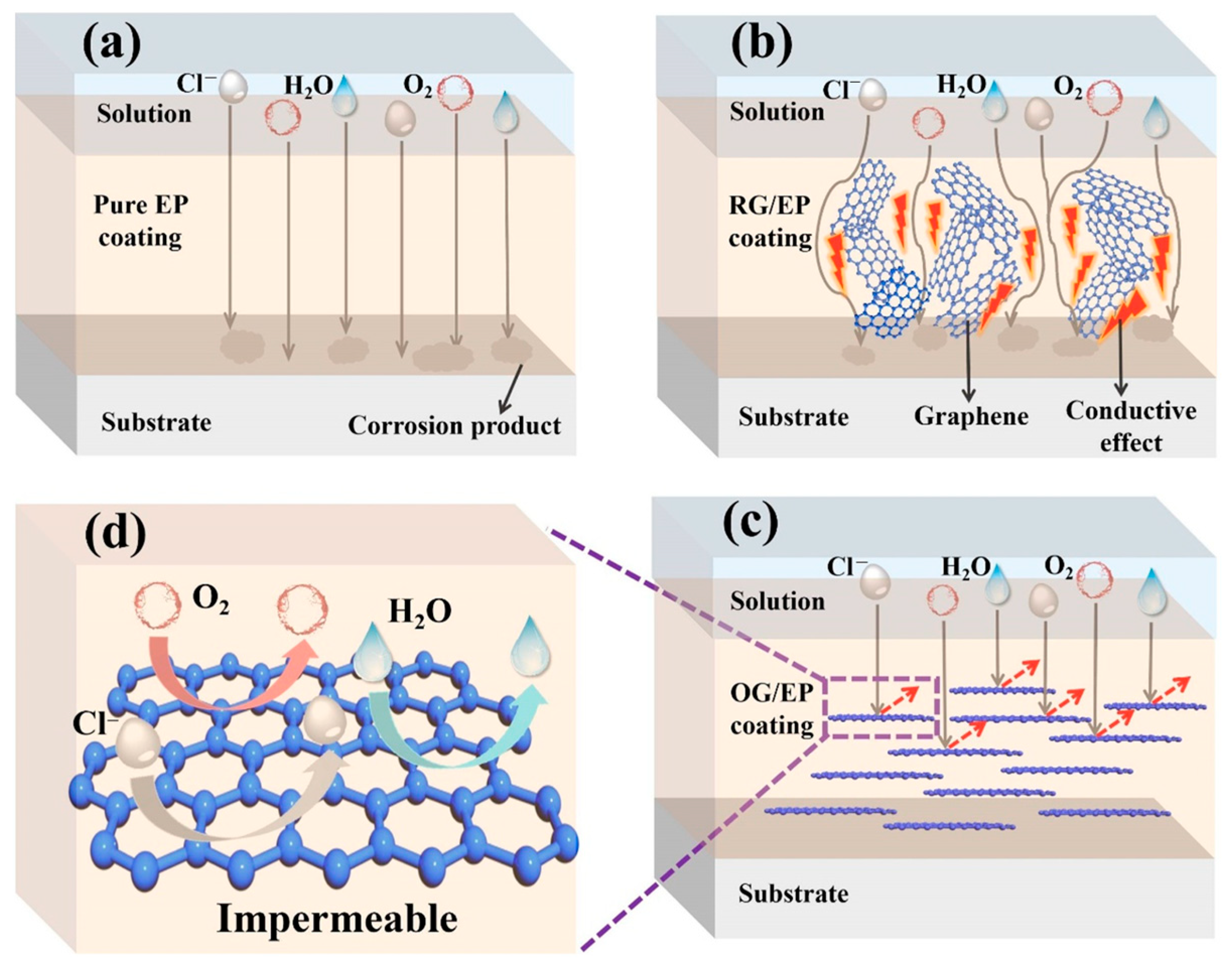 Crystals 15 00541 g007