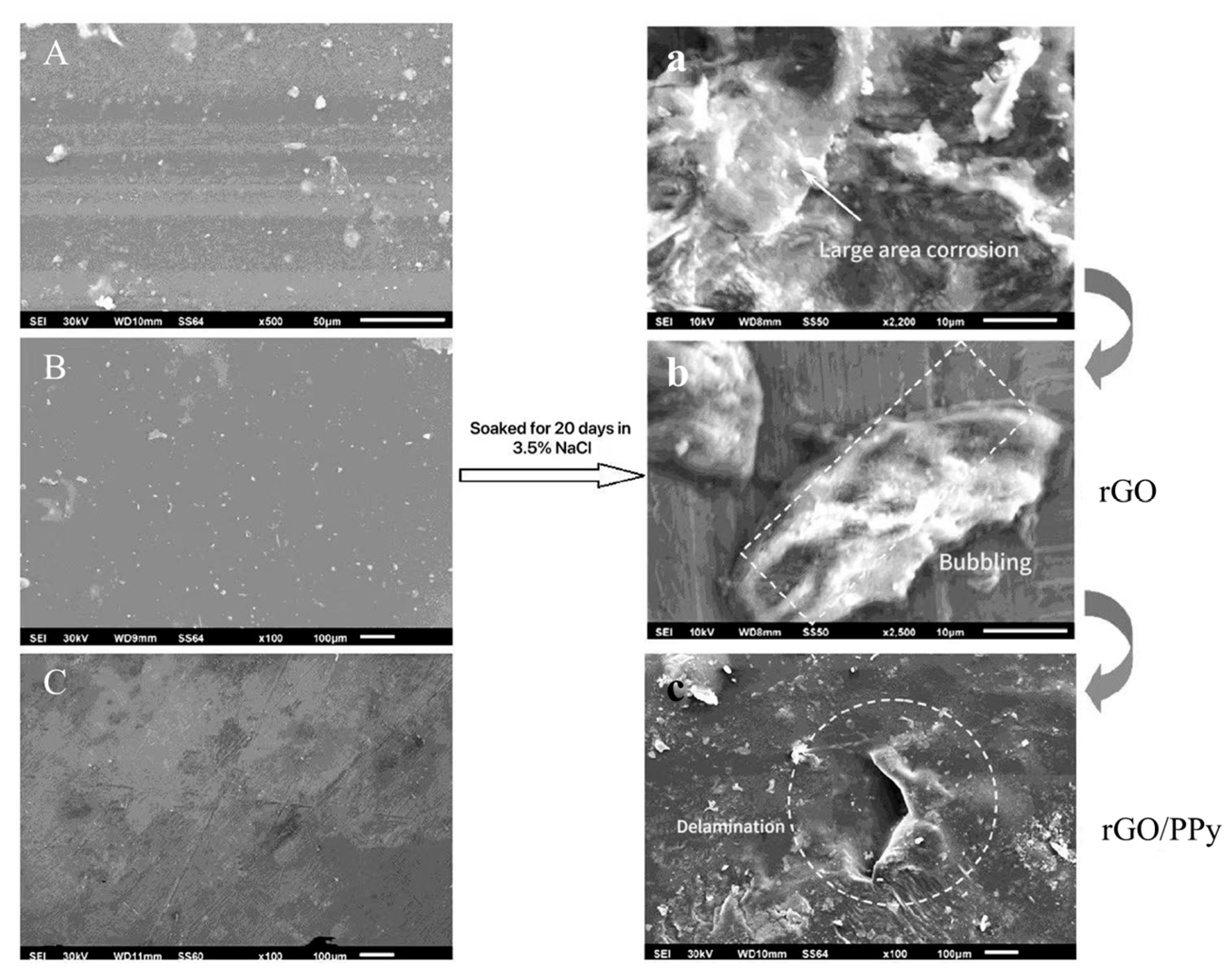 Crystals 15 00541 g010