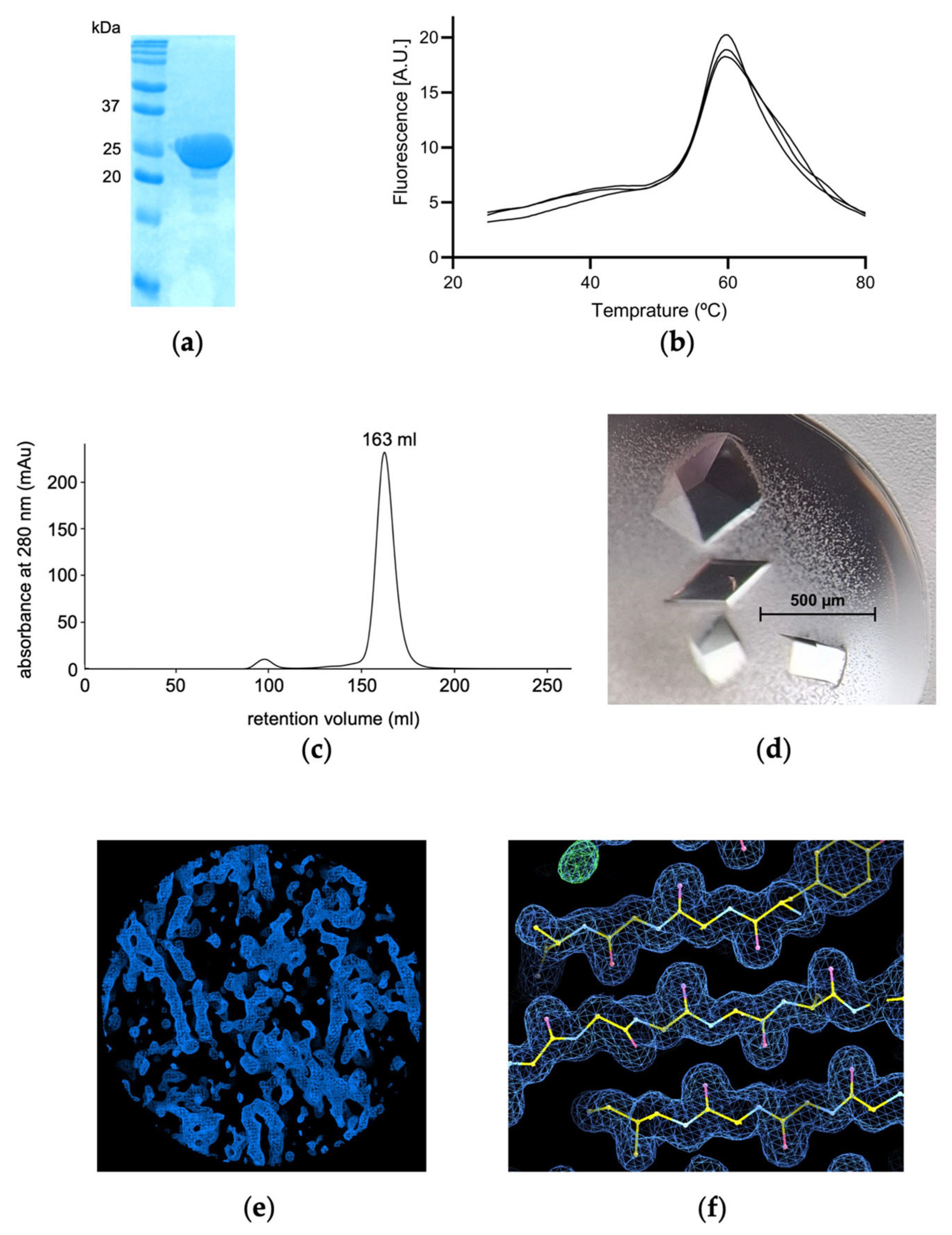 Crystals 15 00542 g002