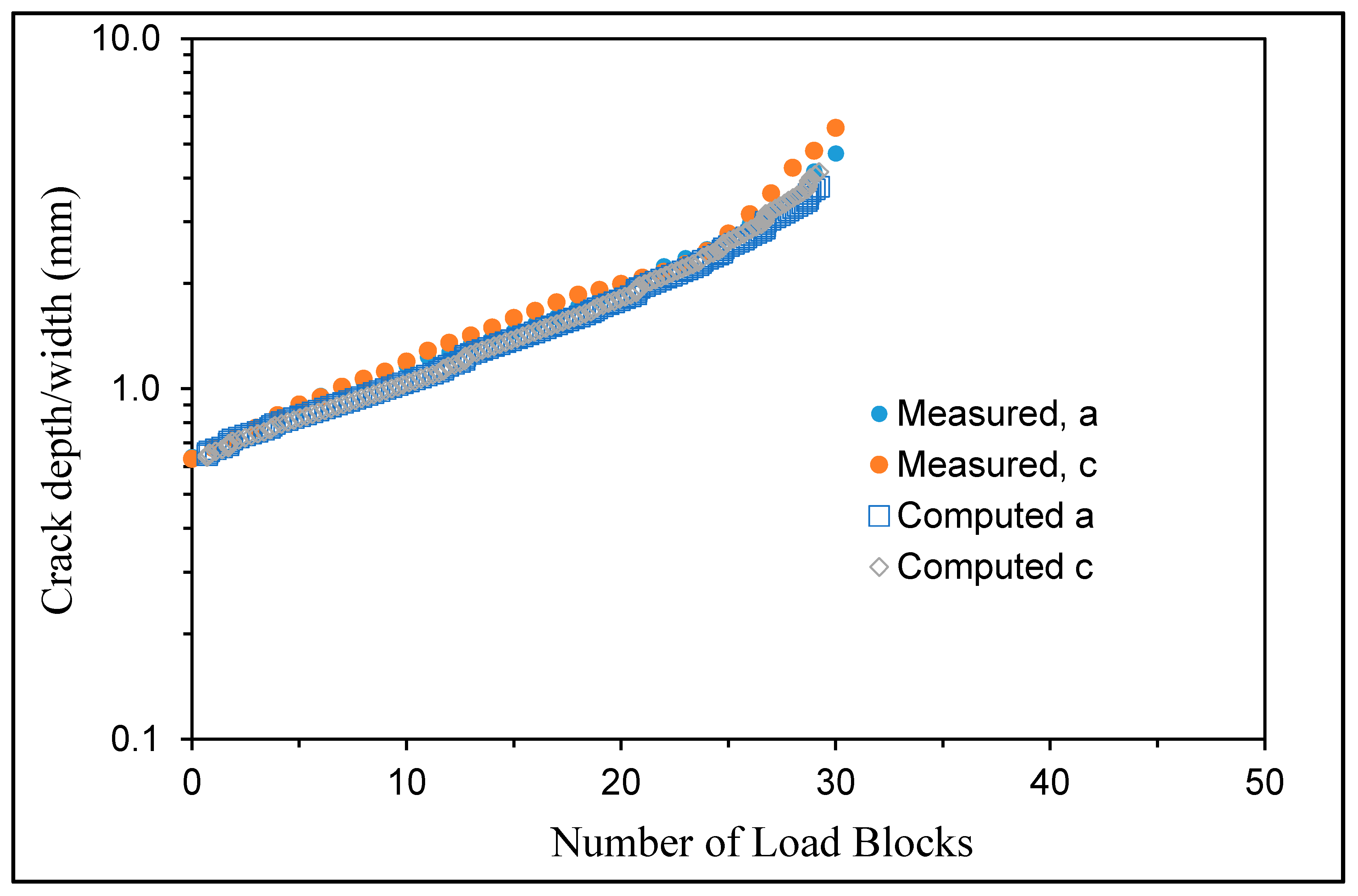 Crystals 15 00544 g008