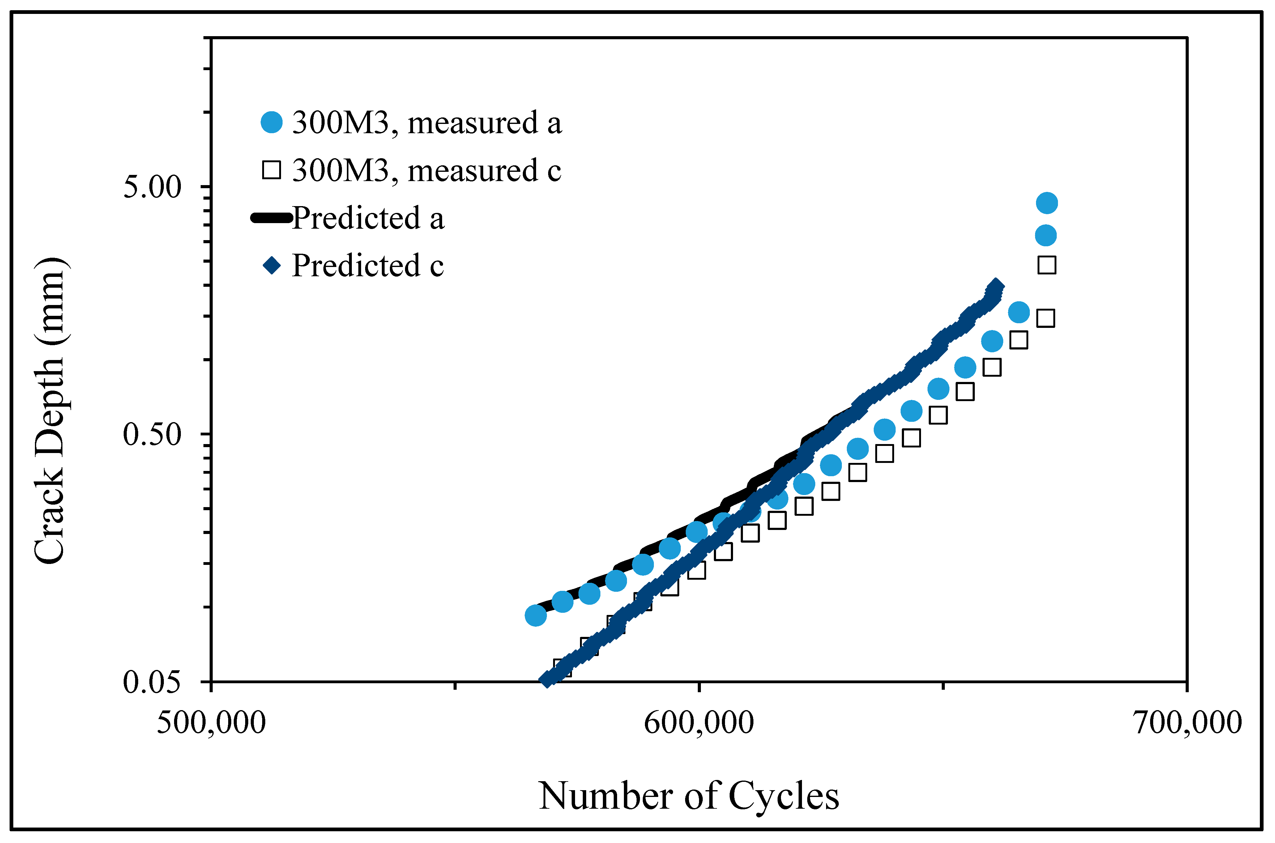 Crystals 15 00544 g019