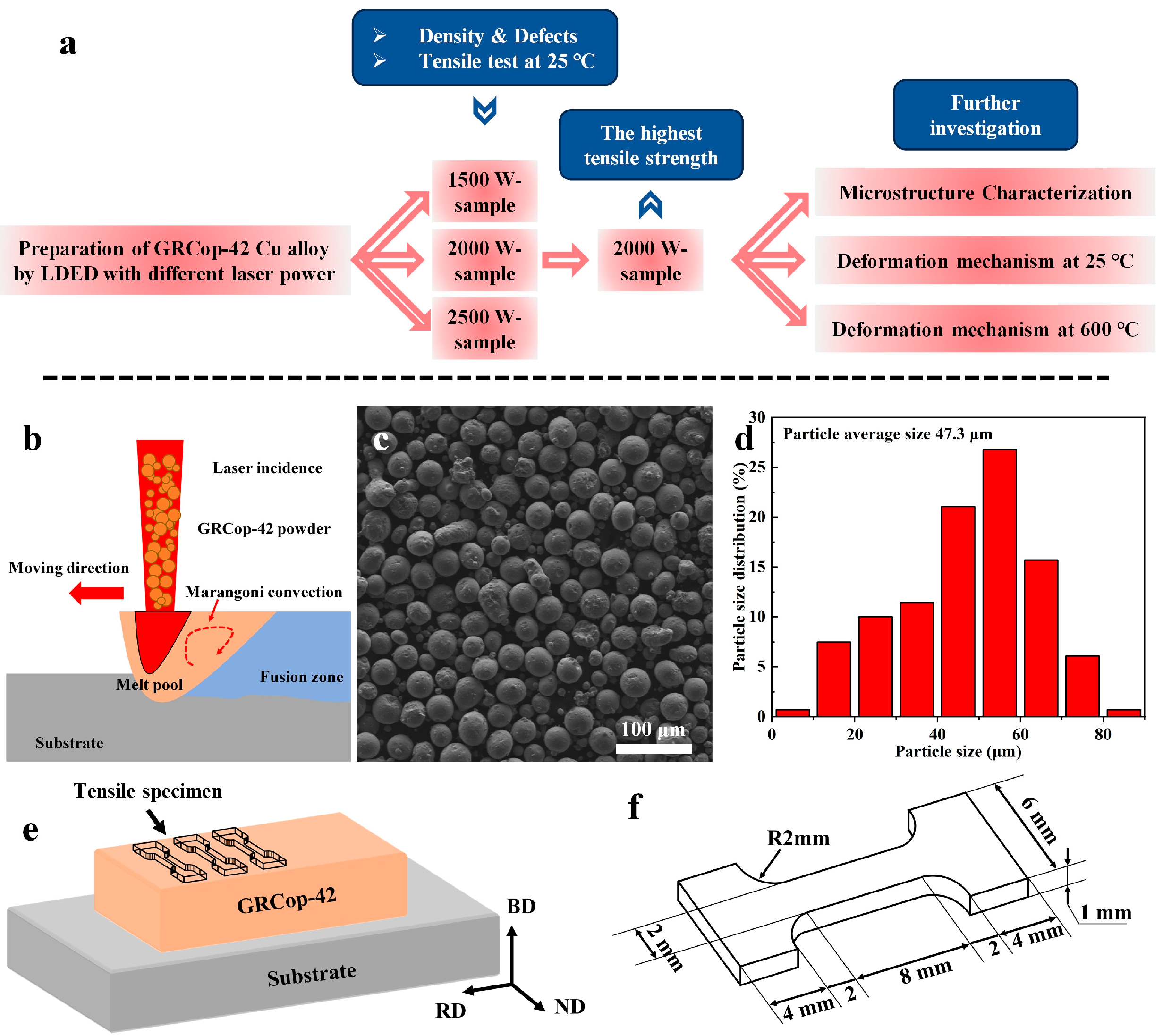 Crystals 15 00547 g001