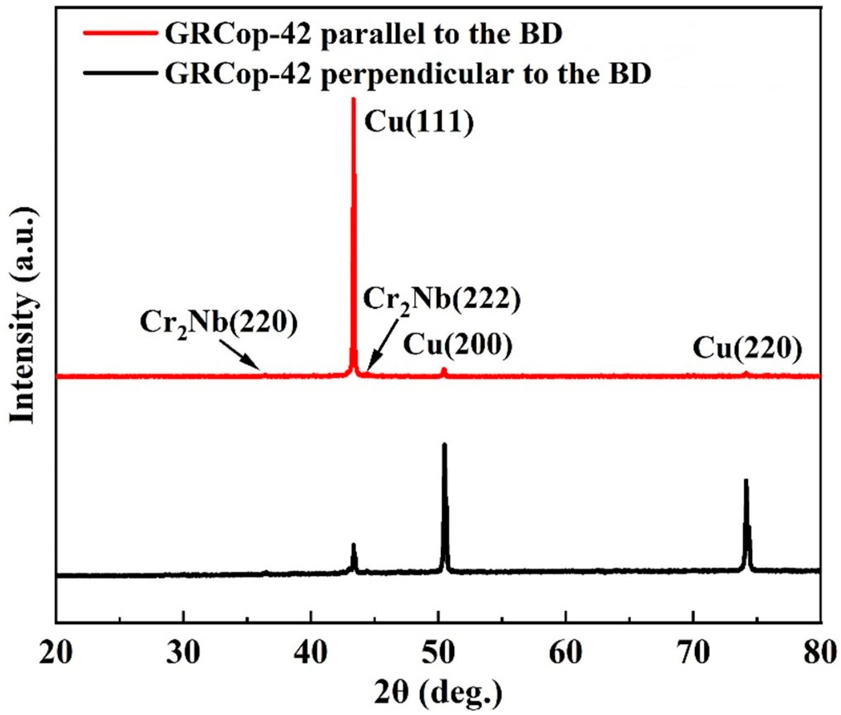 Crystals 15 00547 g003