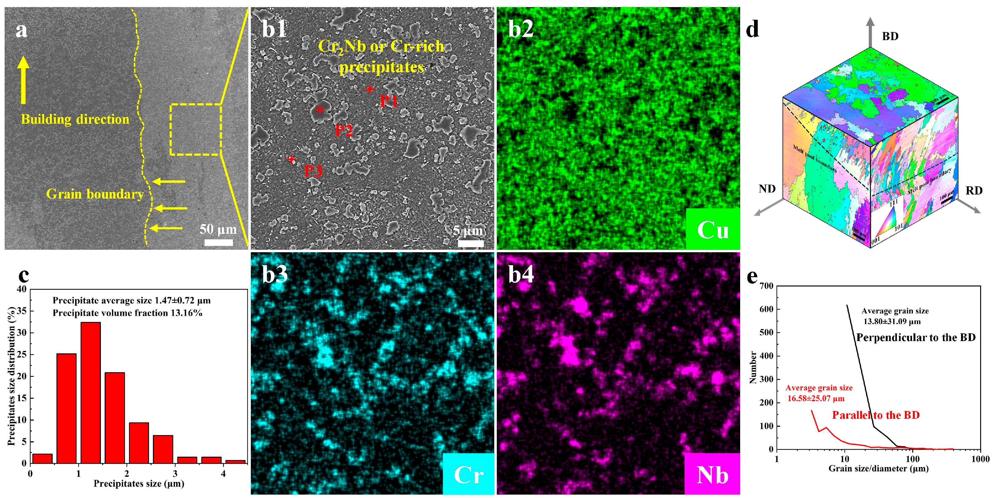 Crystals 15 00547 g004