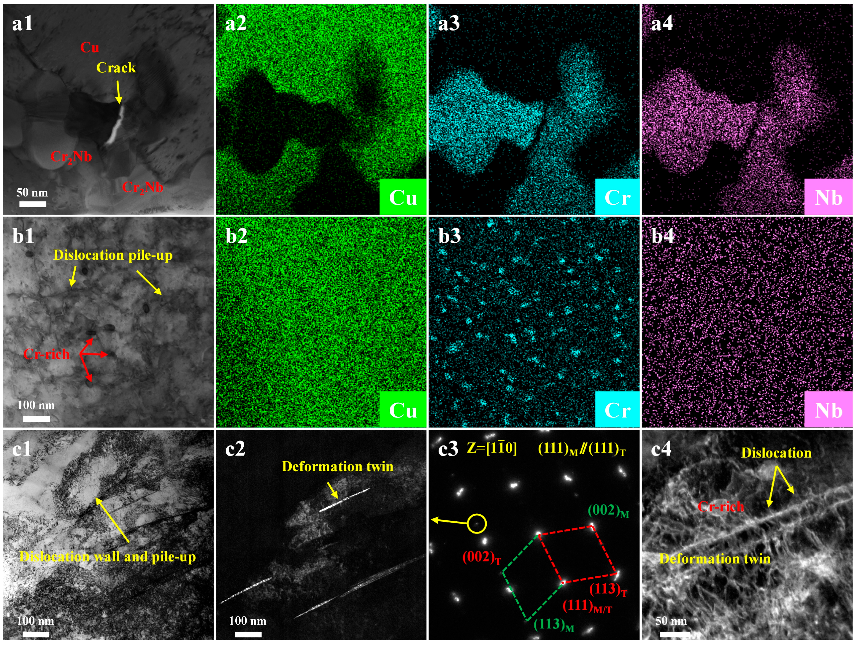 Crystals 15 00547 g007