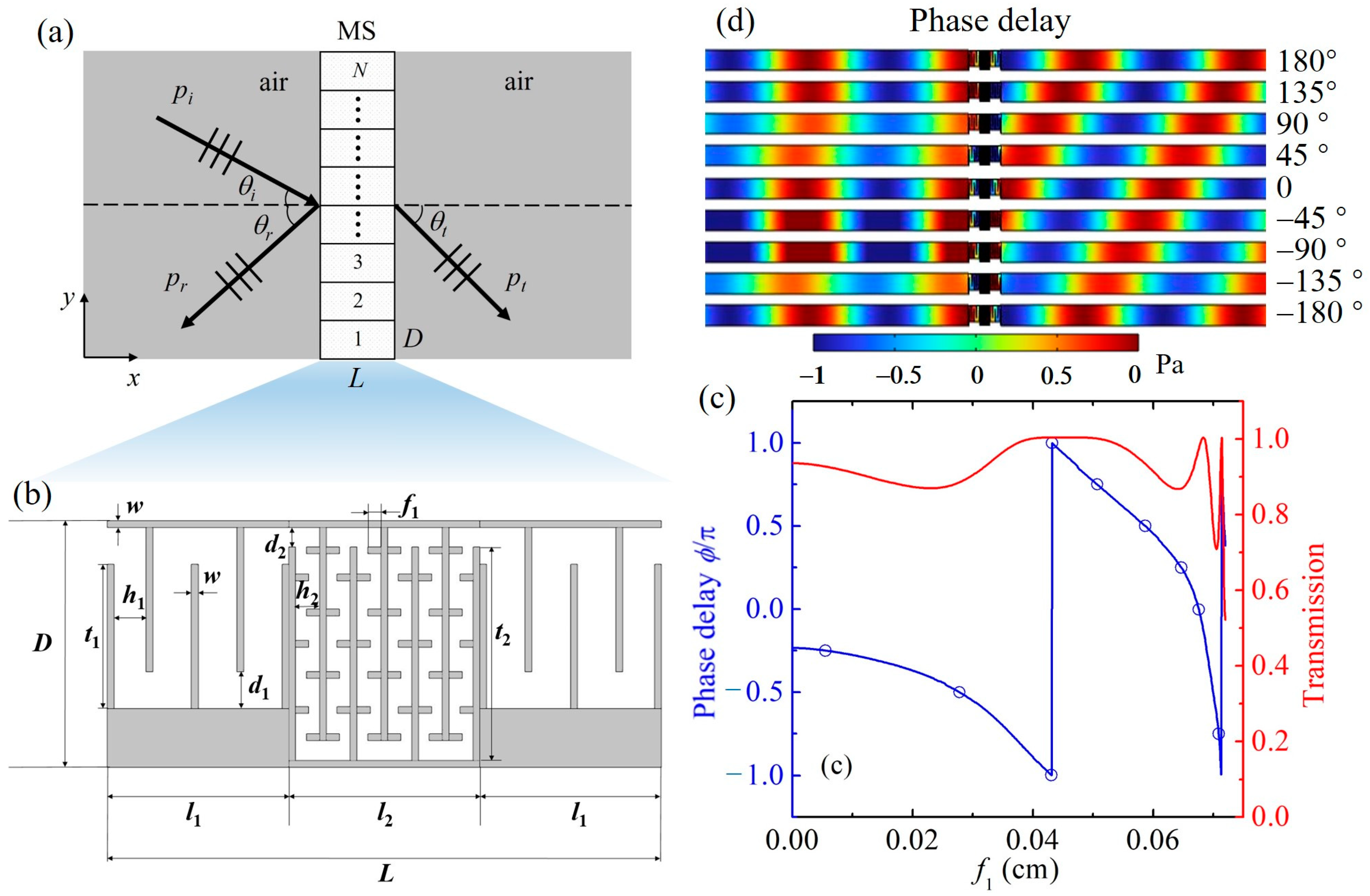 Crystals 15 00548 g001