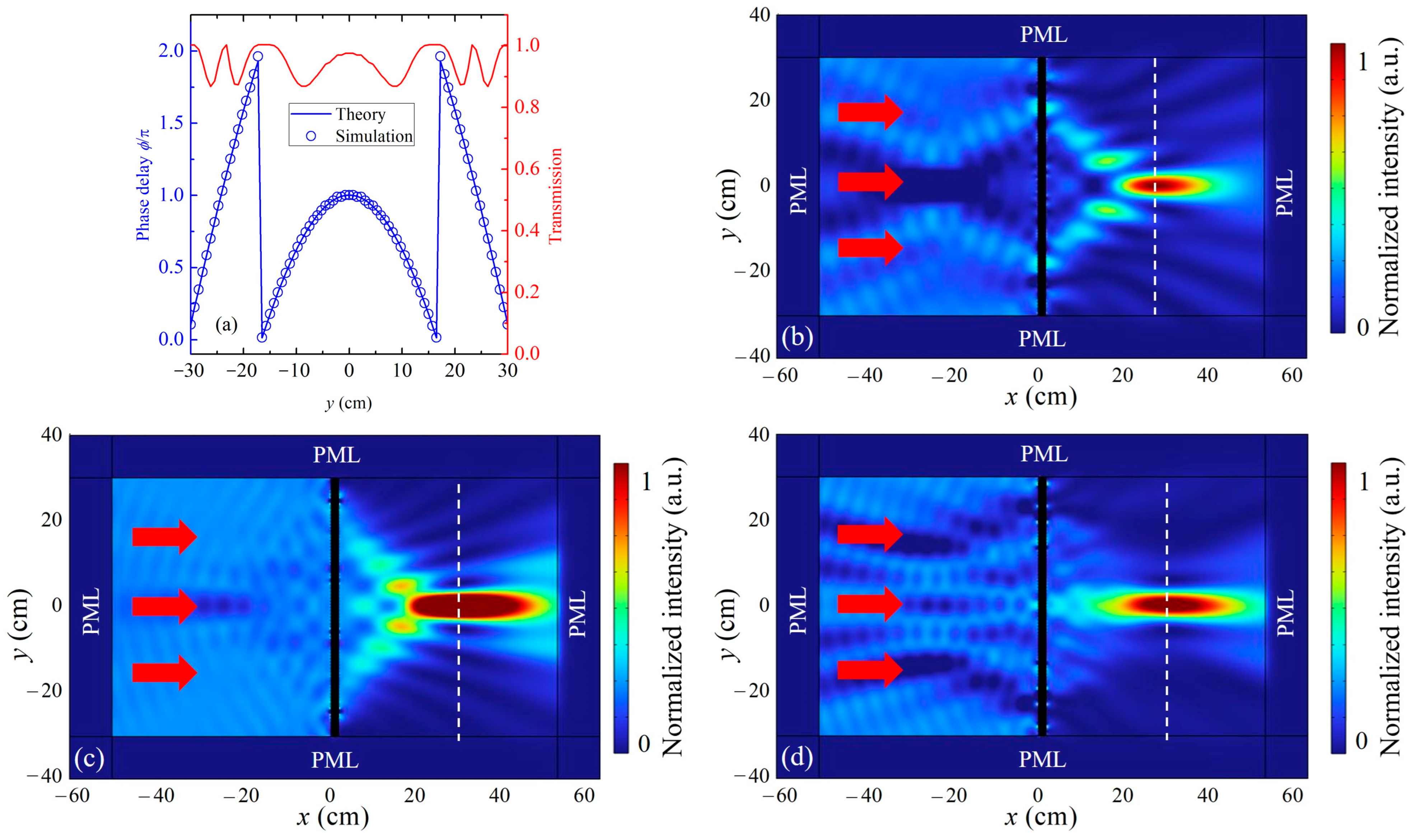 Crystals 15 00548 g003