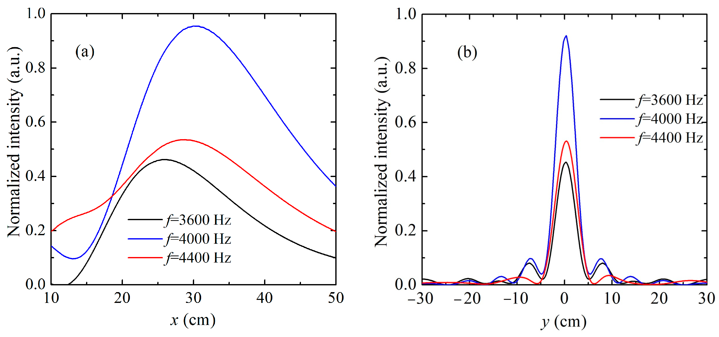 Crystals 15 00548 g004