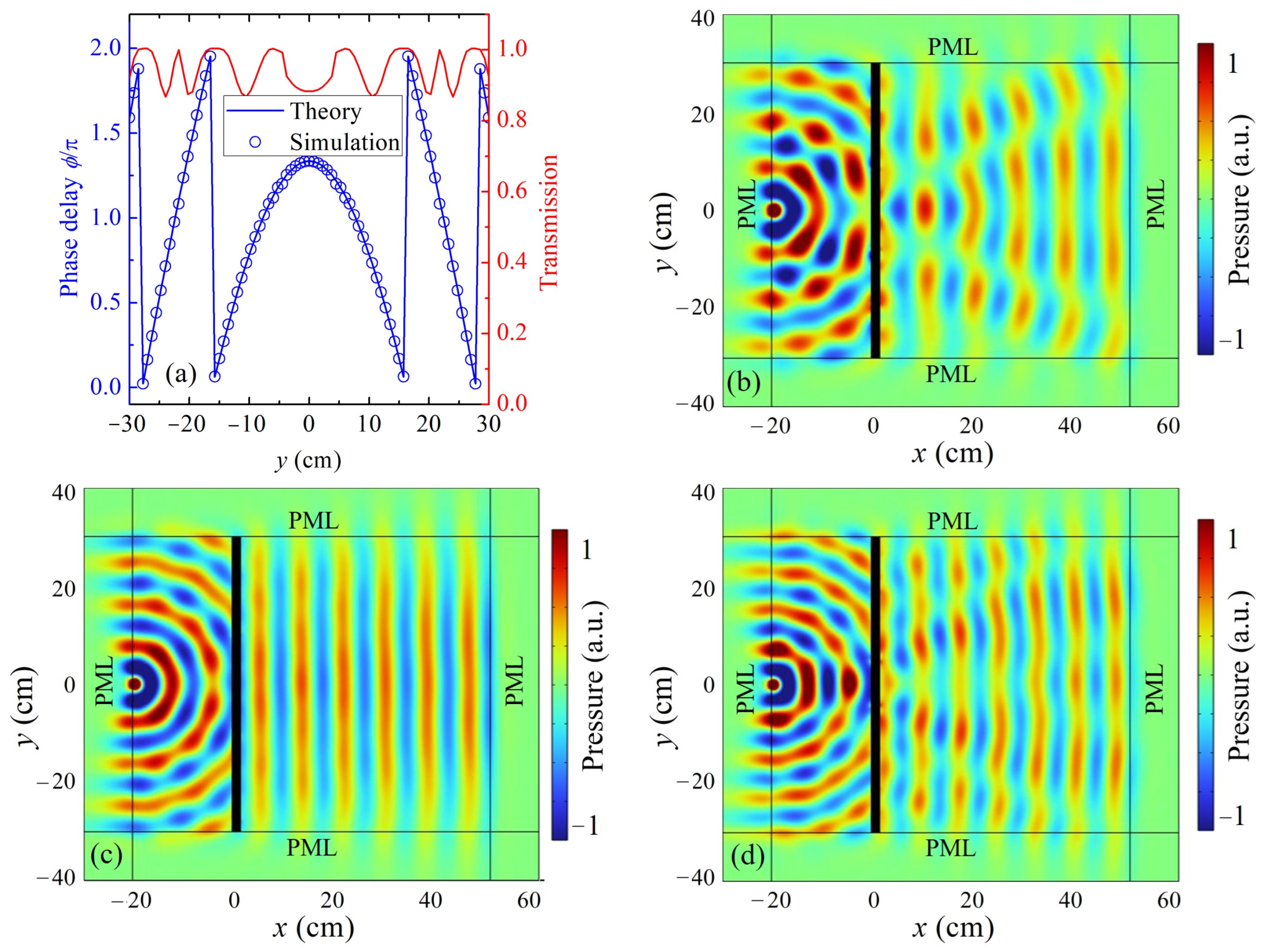 Crystals 15 00548 g005