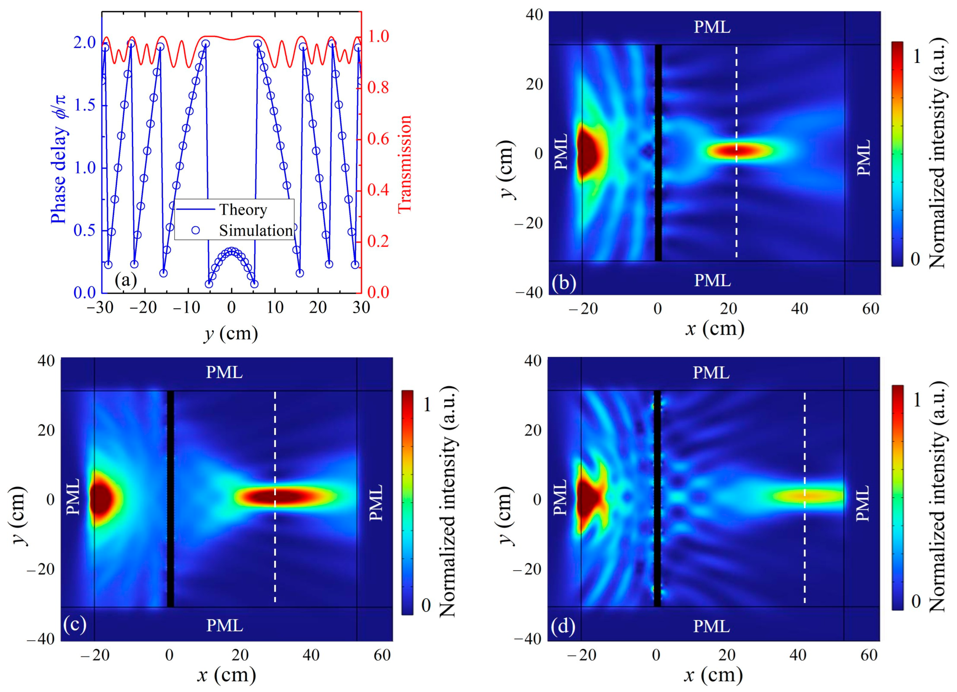 Crystals 15 00548 g006