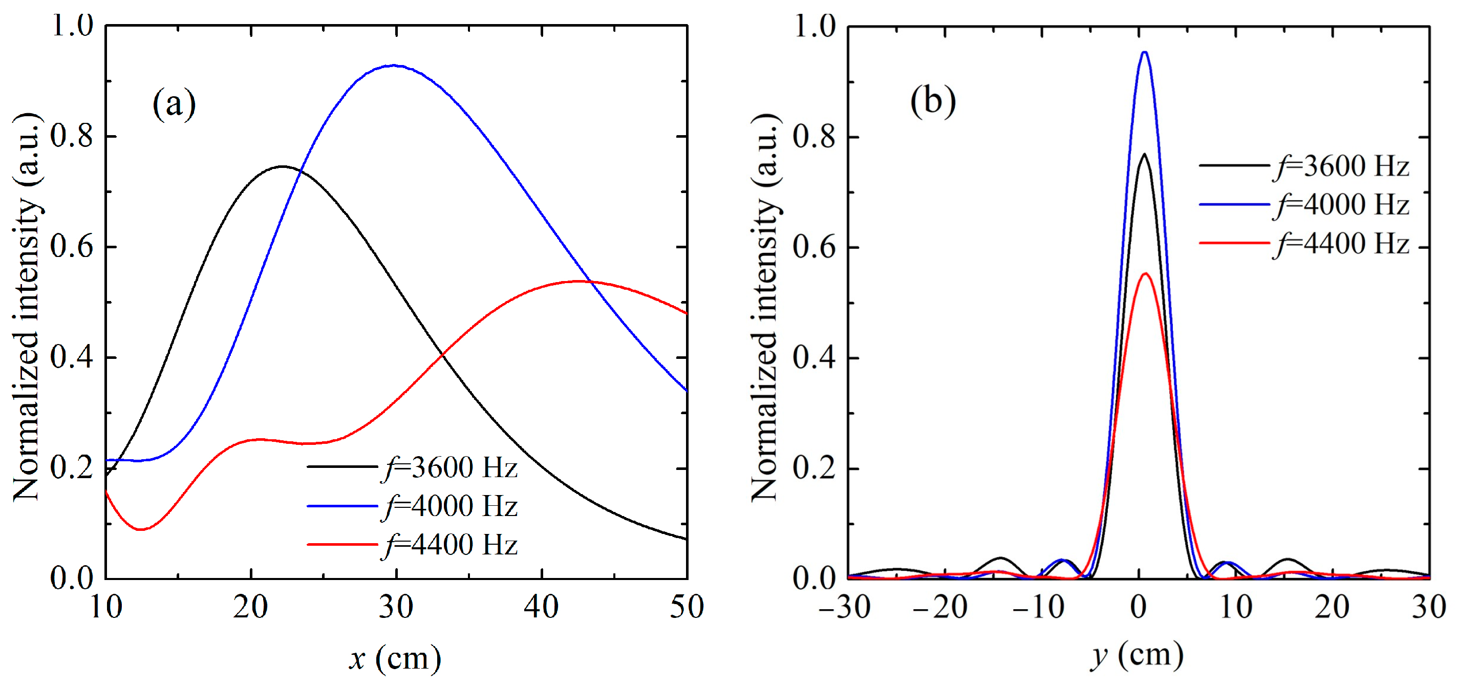 Crystals 15 00548 g007