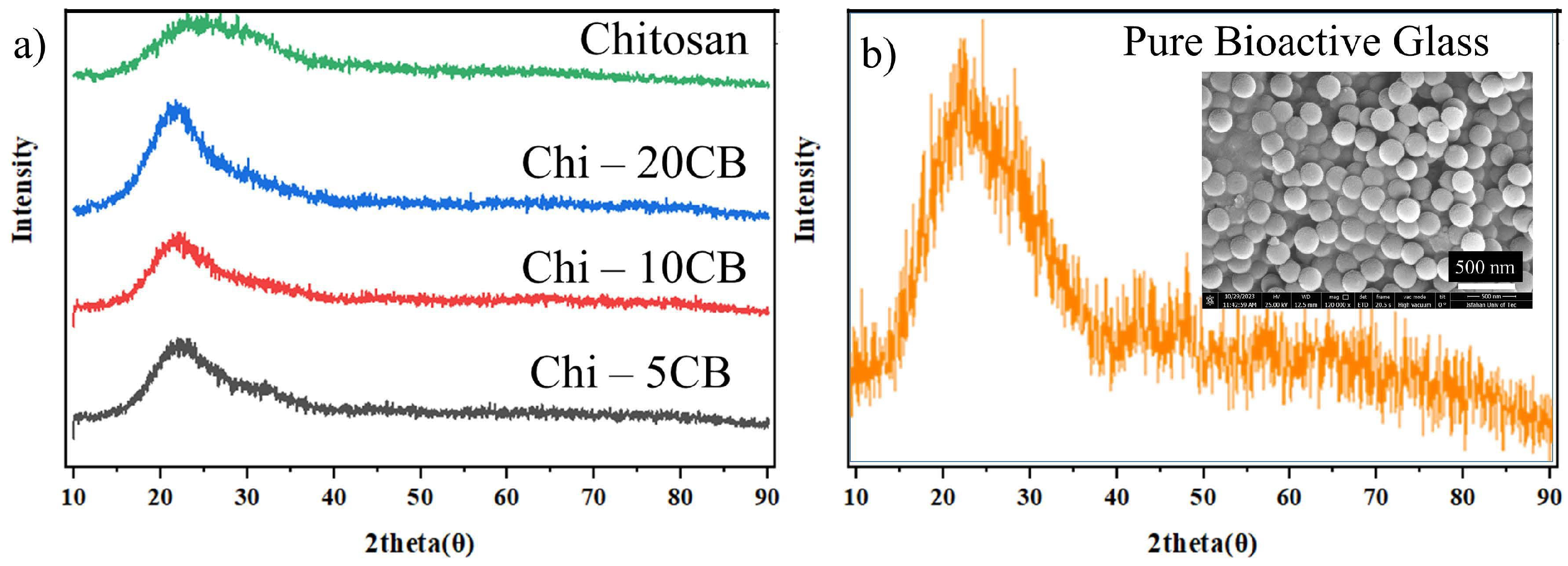 Crystals 15 00549 g004
