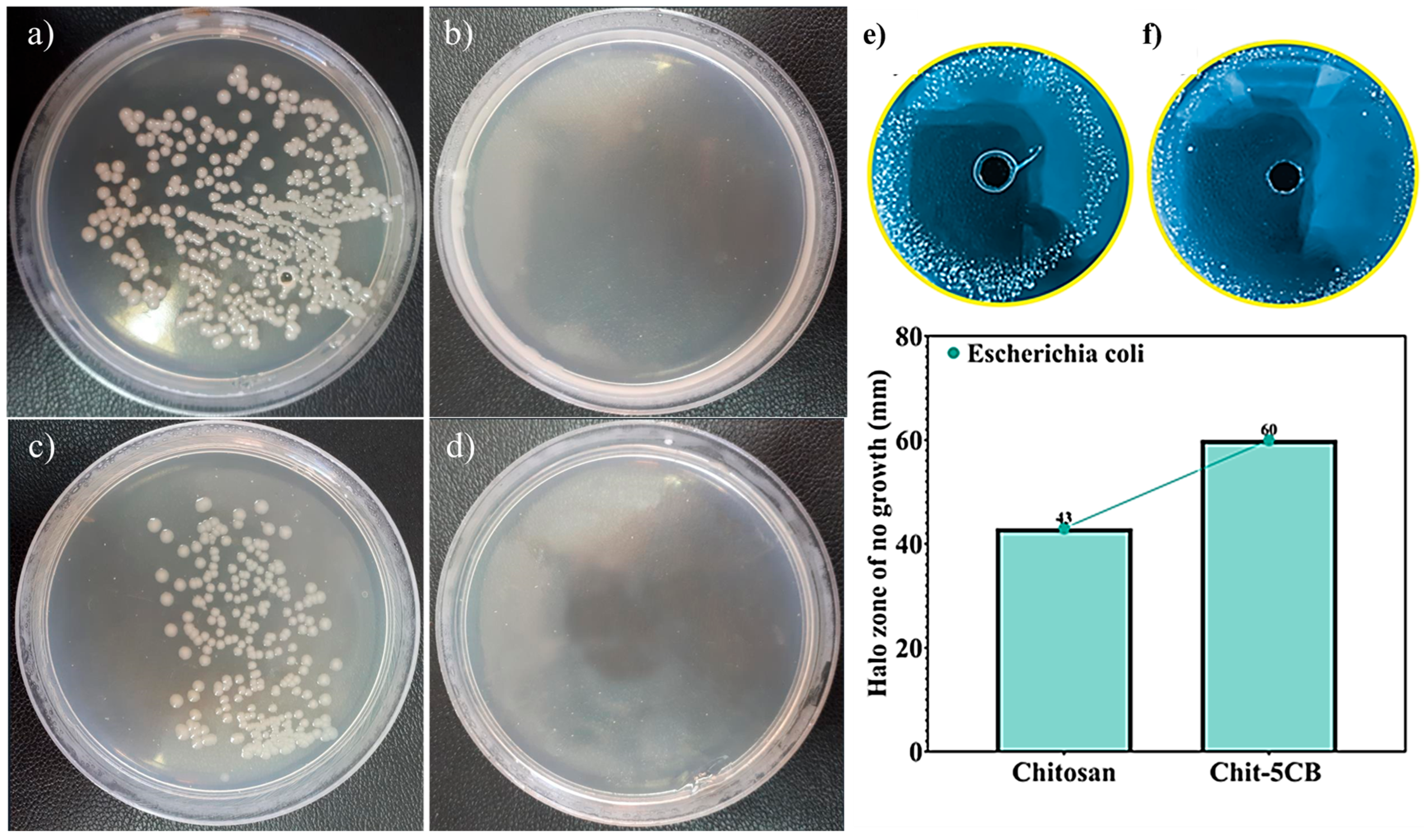 Crystals 15 00549 g007