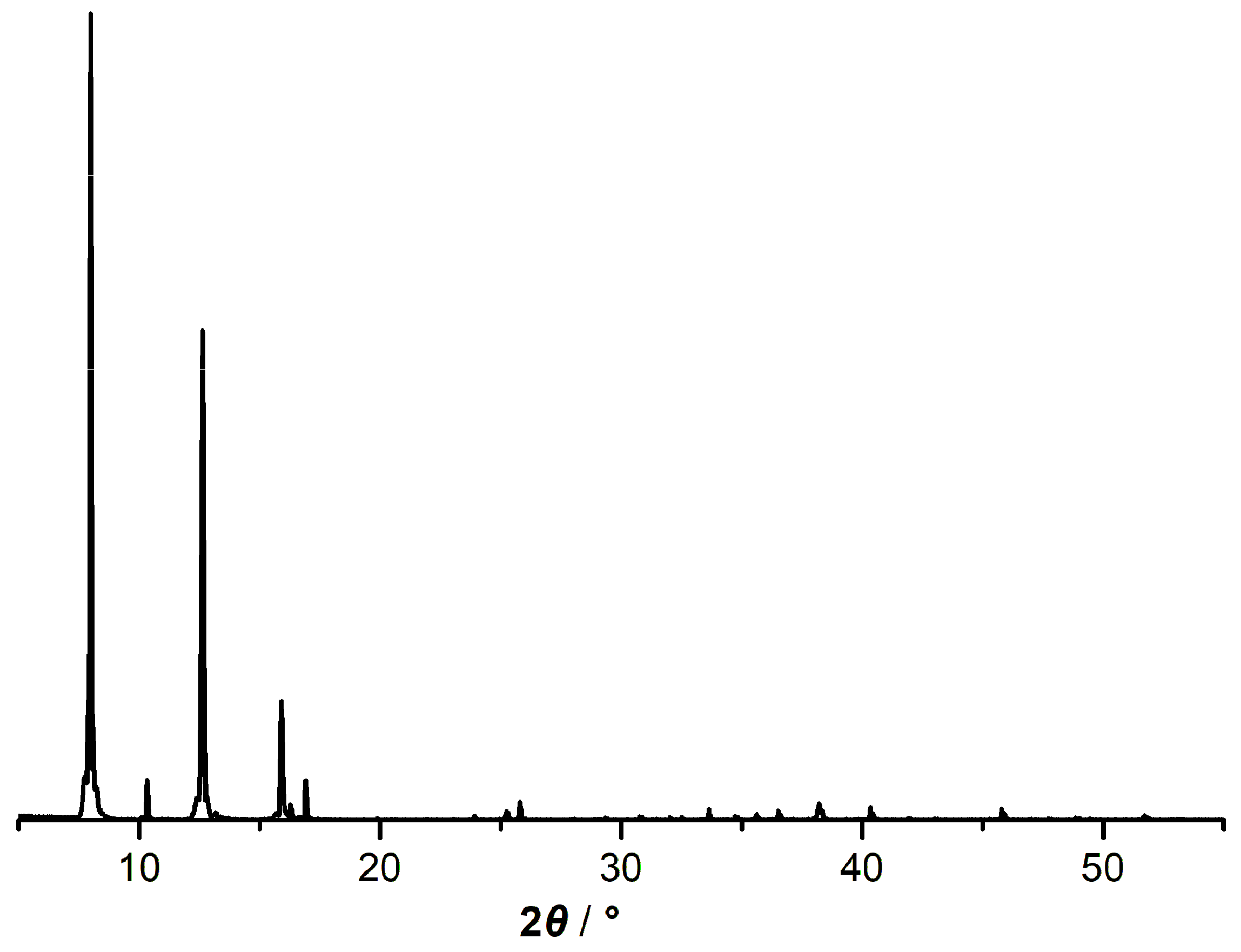 Crystals 15 00550 g002