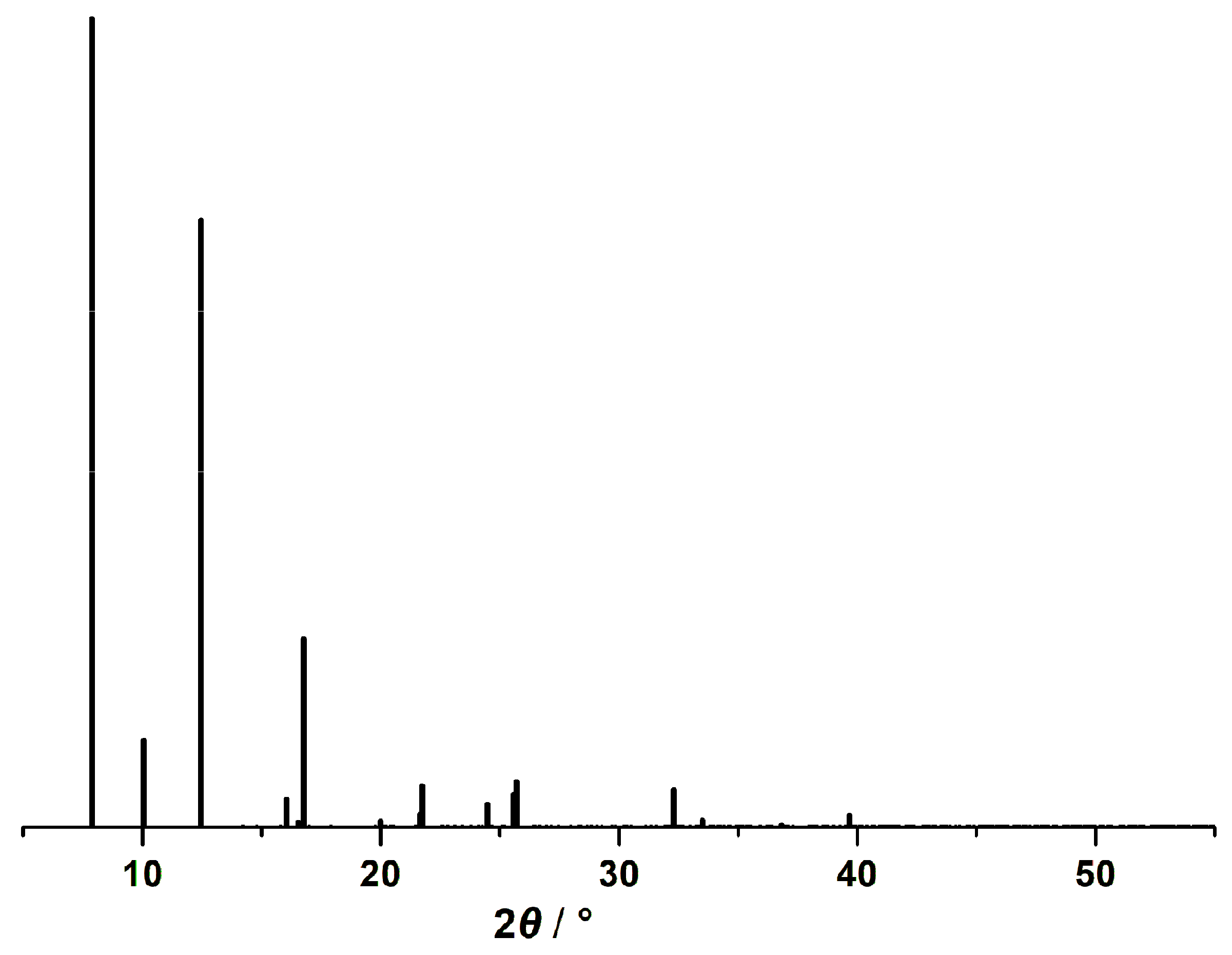 Crystals 15 00550 g003