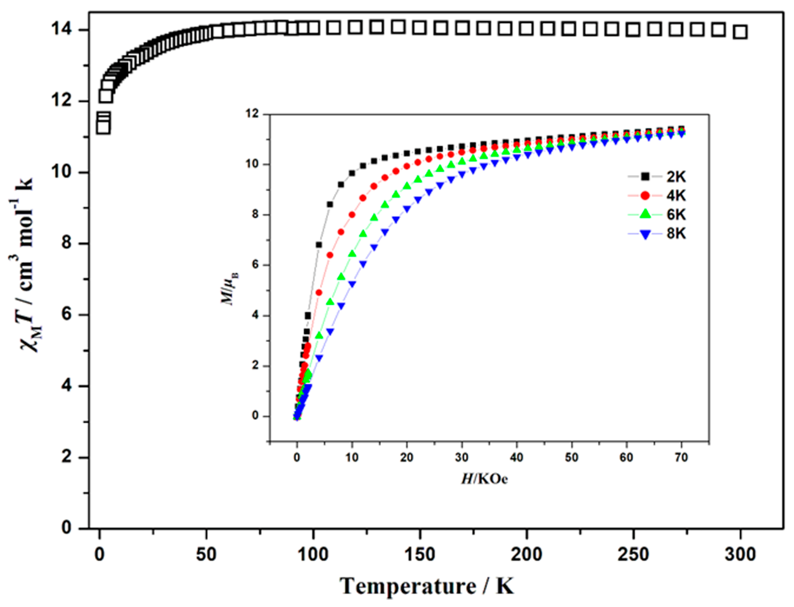 Crystals 15 00550 g005