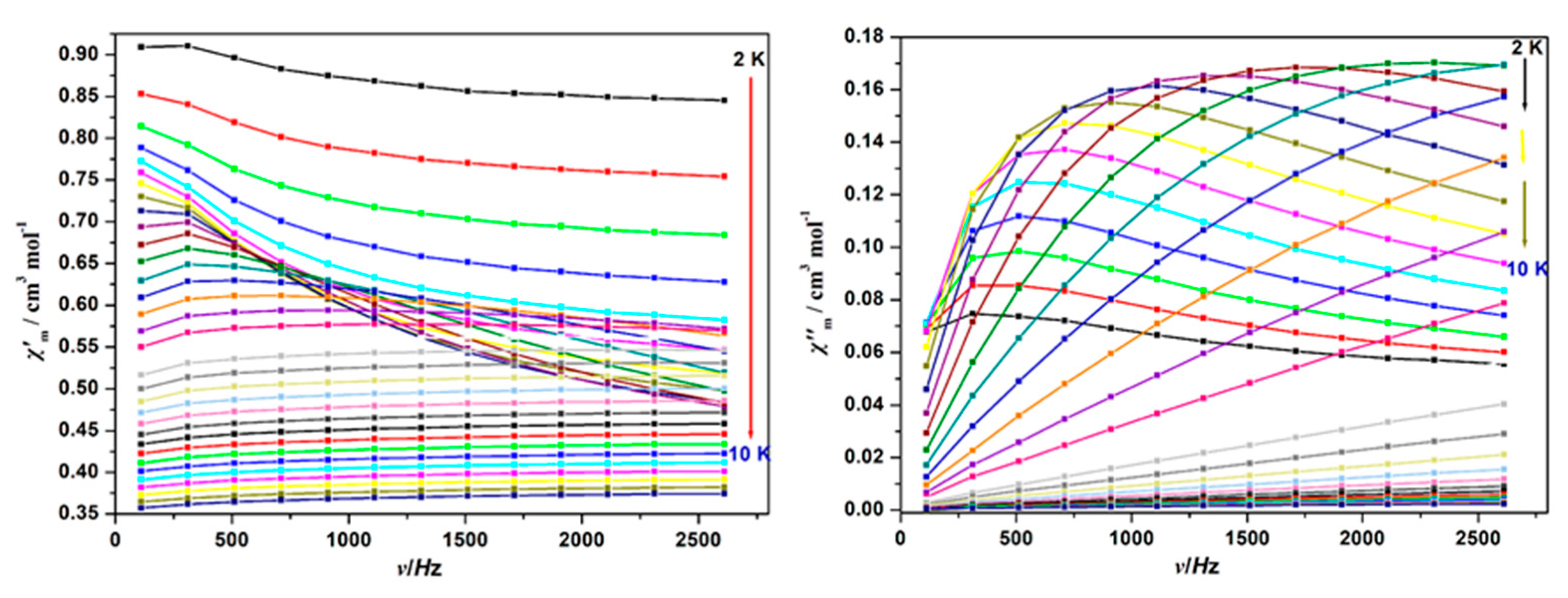 Crystals 15 00550 g006