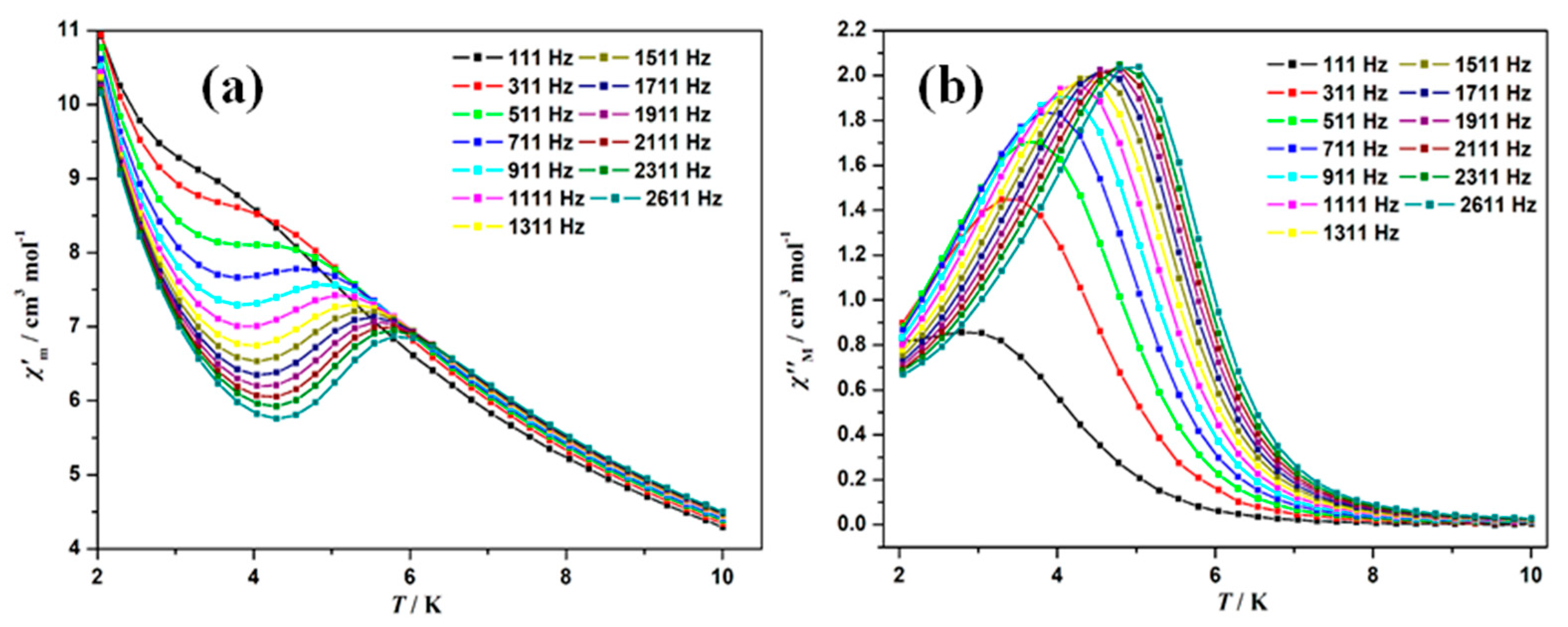 Crystals 15 00550 g007
