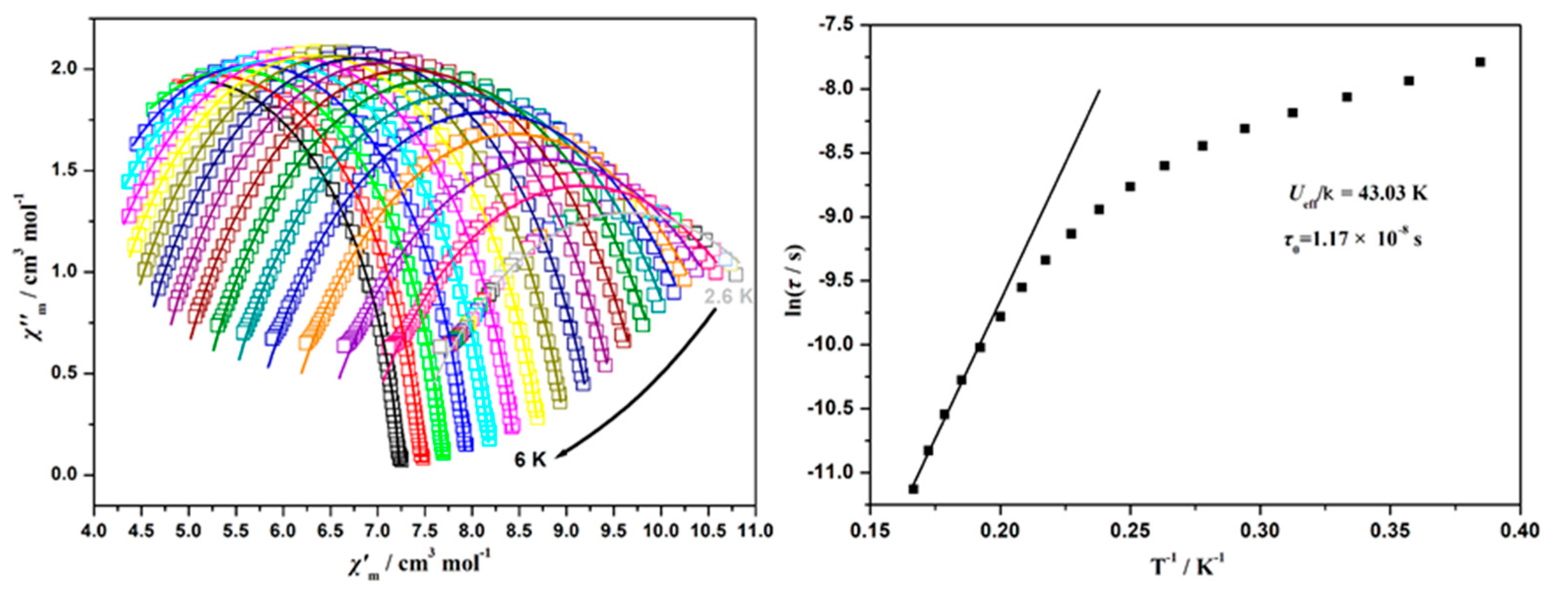 Crystals 15 00550 g008