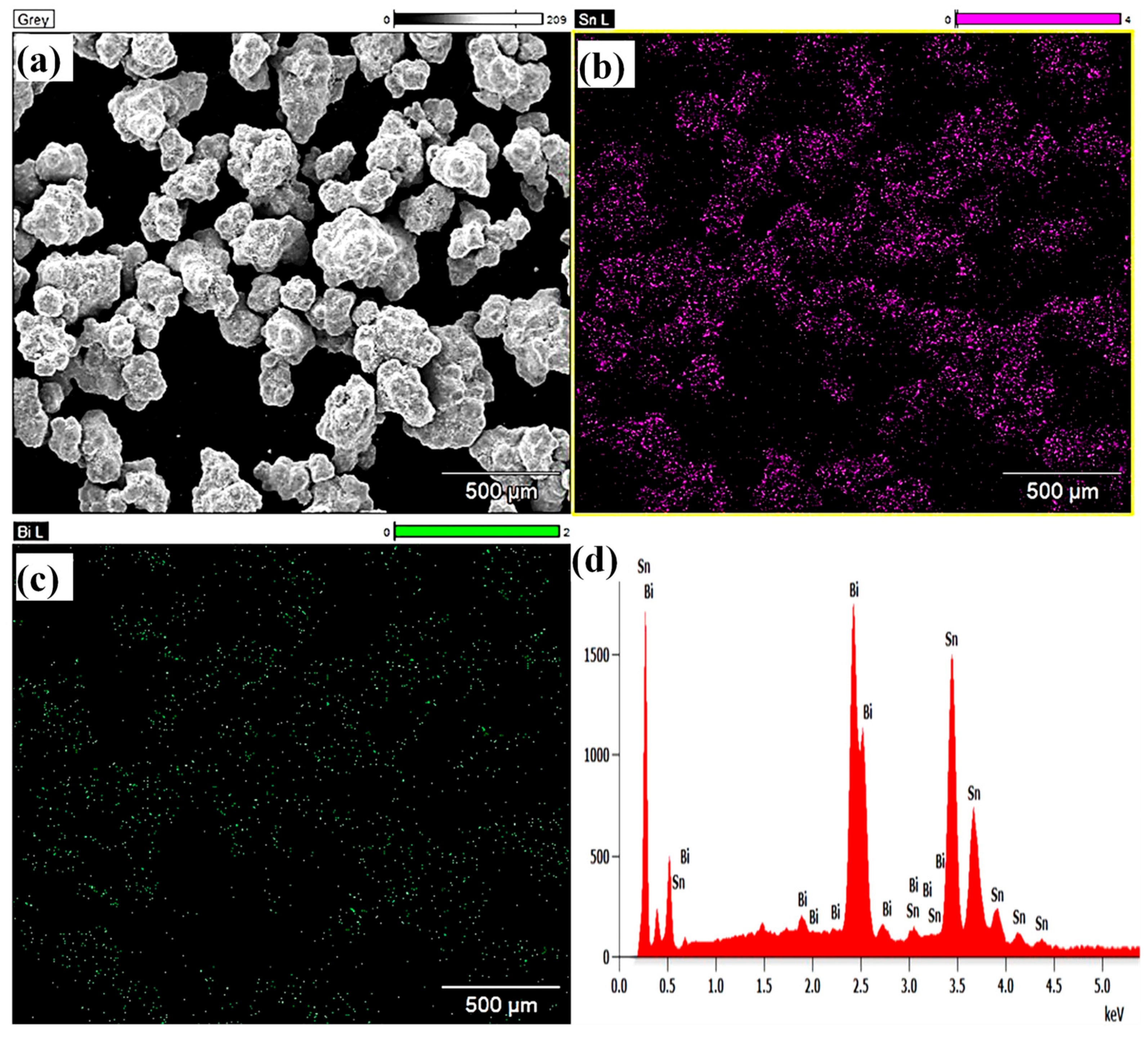 Crystals 15 00551 g002