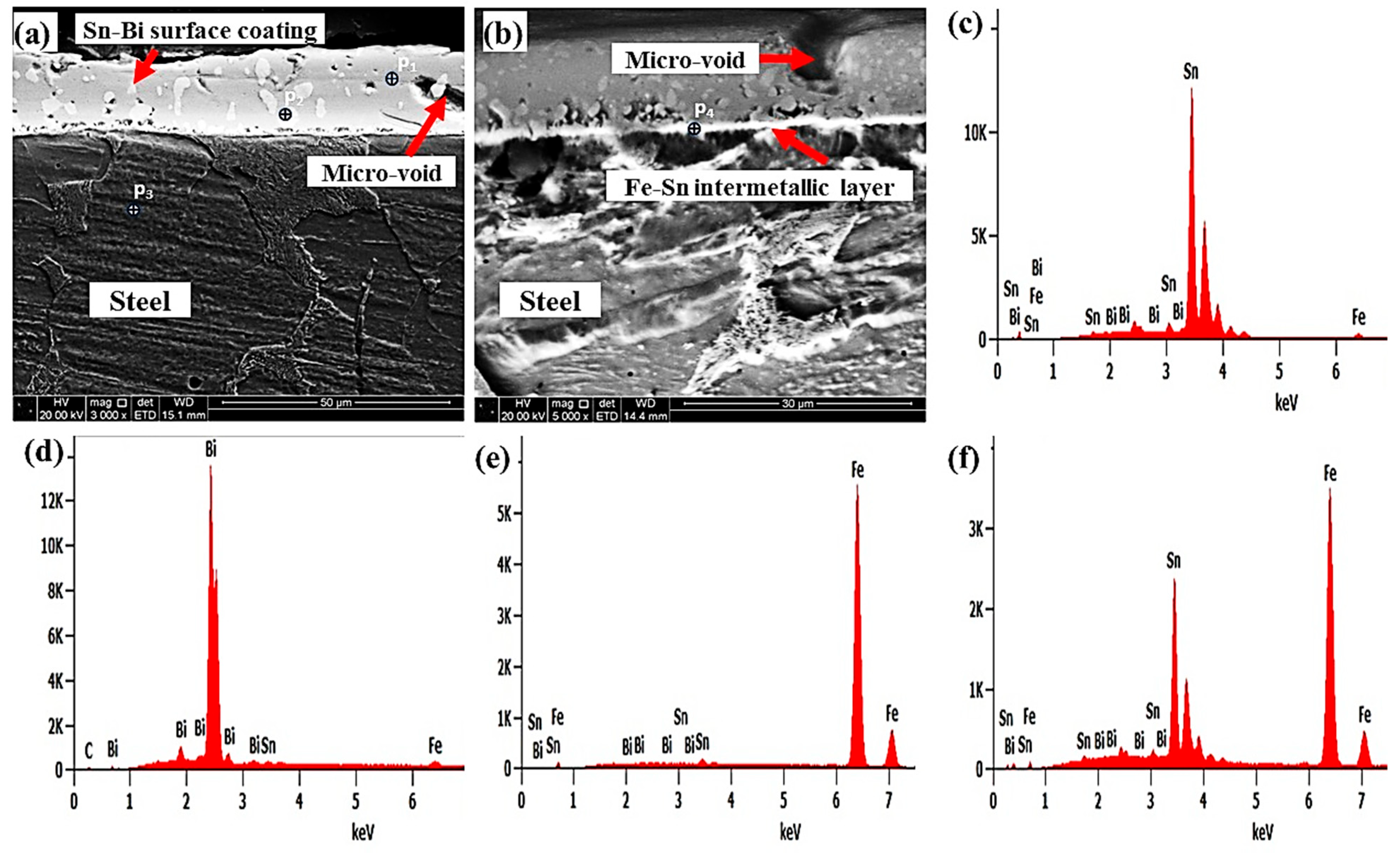 Crystals 15 00551 g005