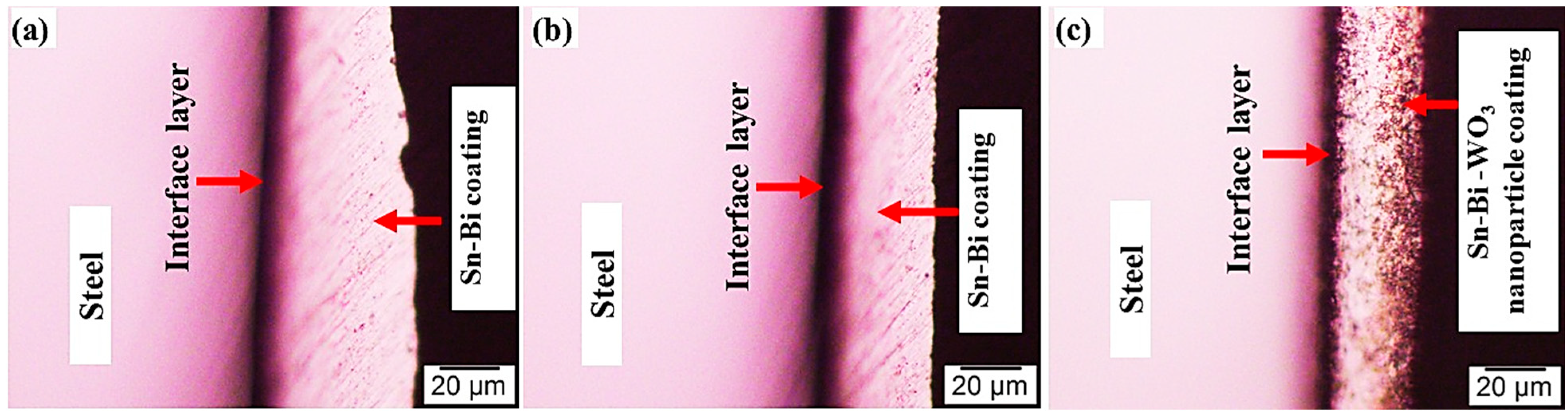 Crystals 15 00551 g006