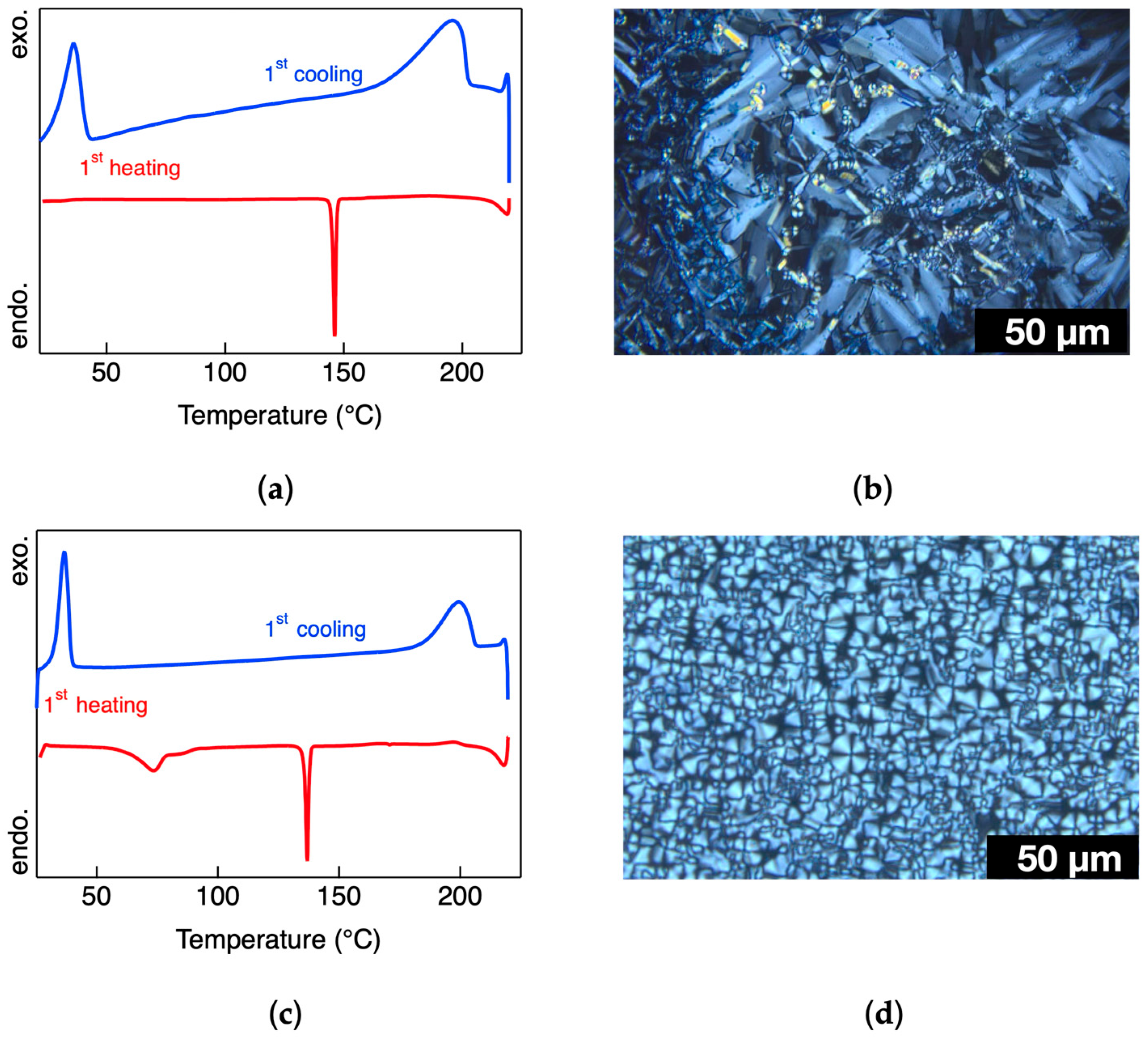 Crystals 15 00554 g001