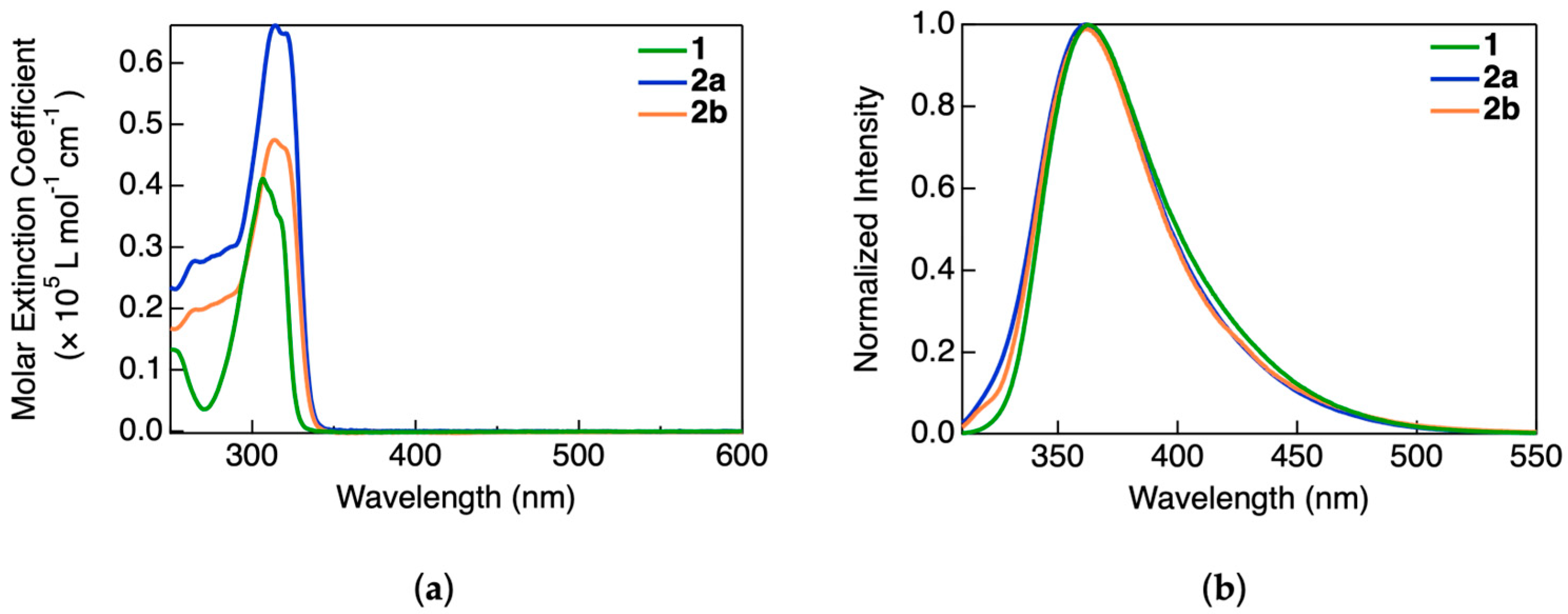 Crystals 15 00554 g002