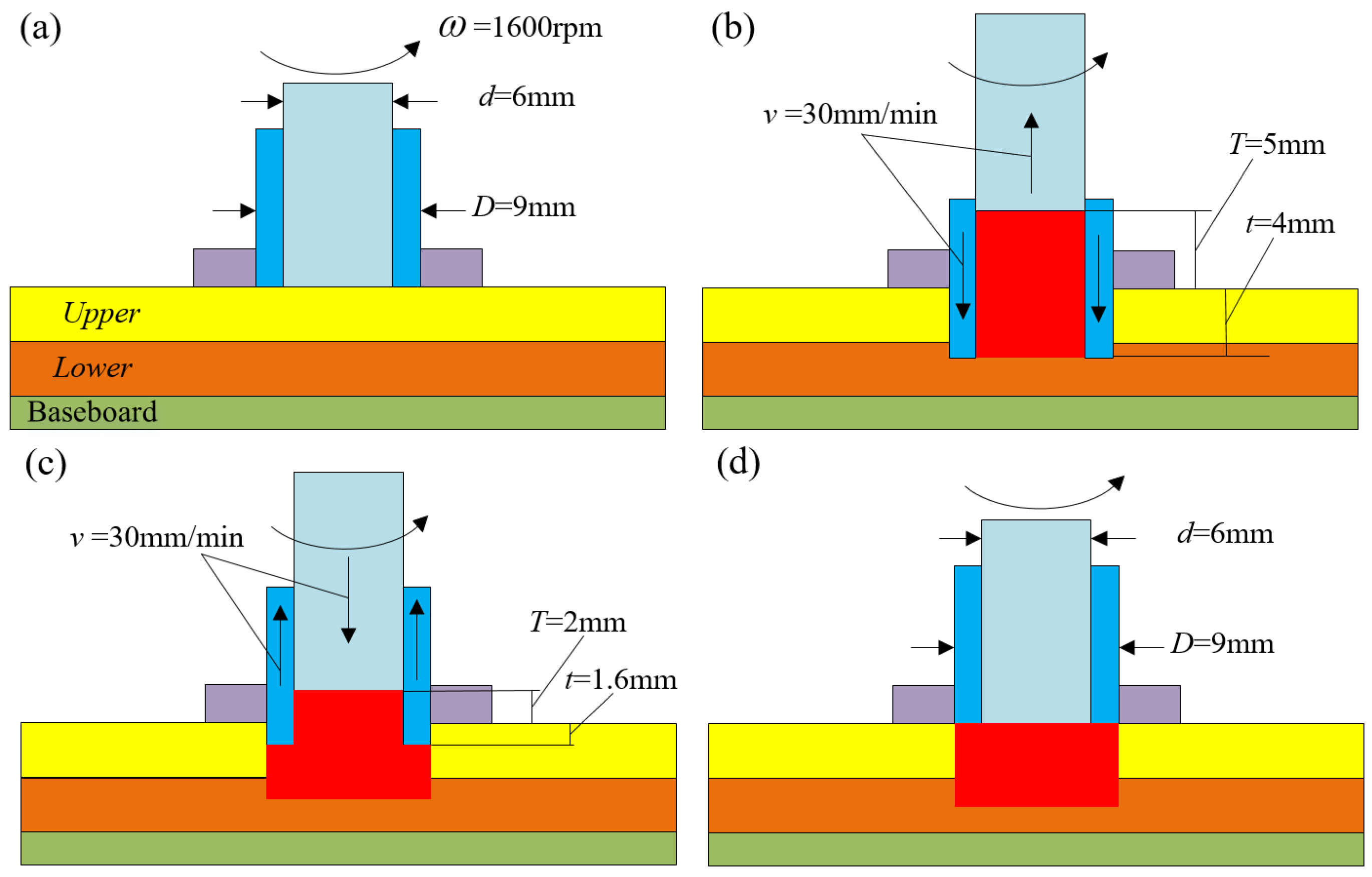 Crystals 15 00555 g001