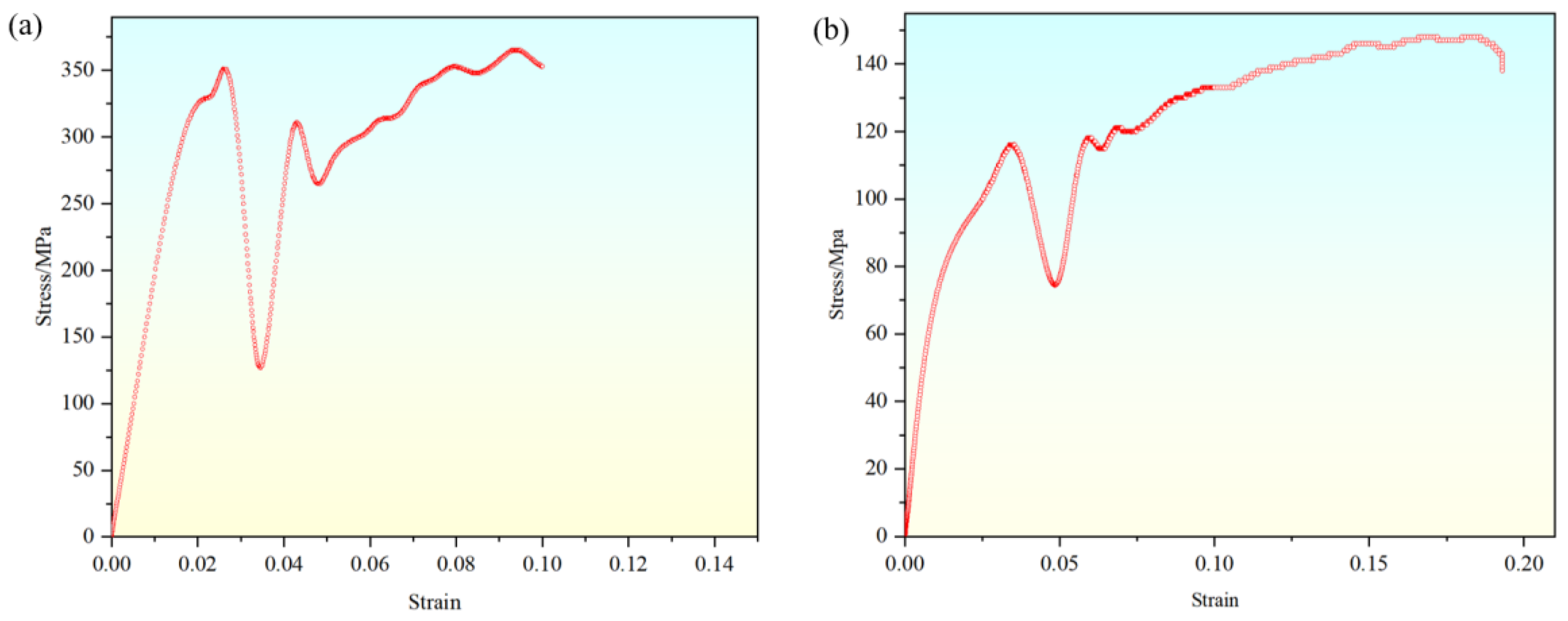 Crystals 15 00555 g002