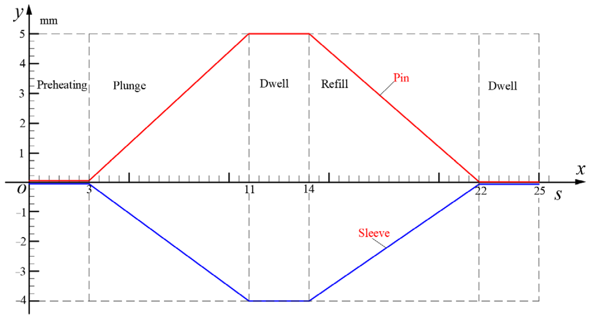 Crystals 15 00555 g005