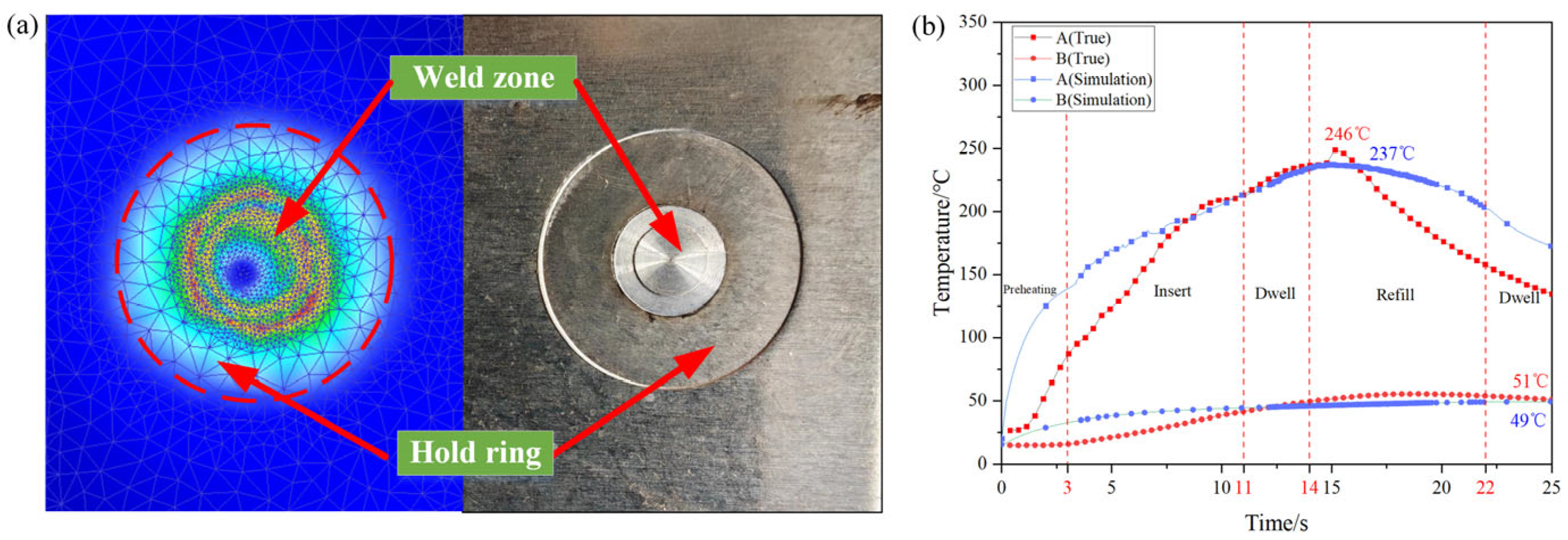 Crystals 15 00555 g006