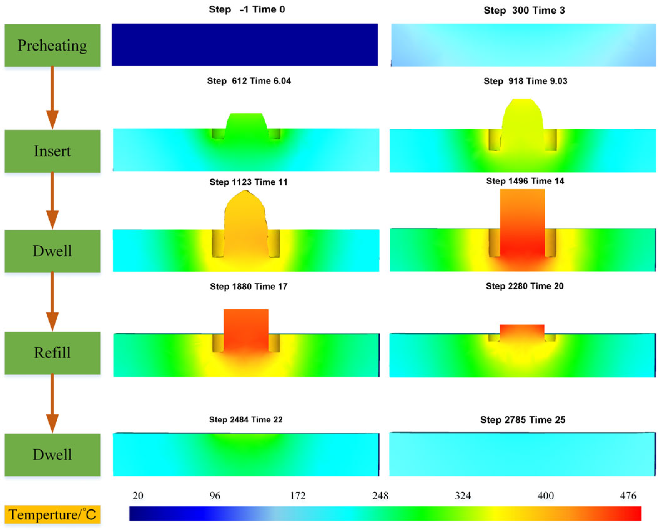 Crystals 15 00555 g007